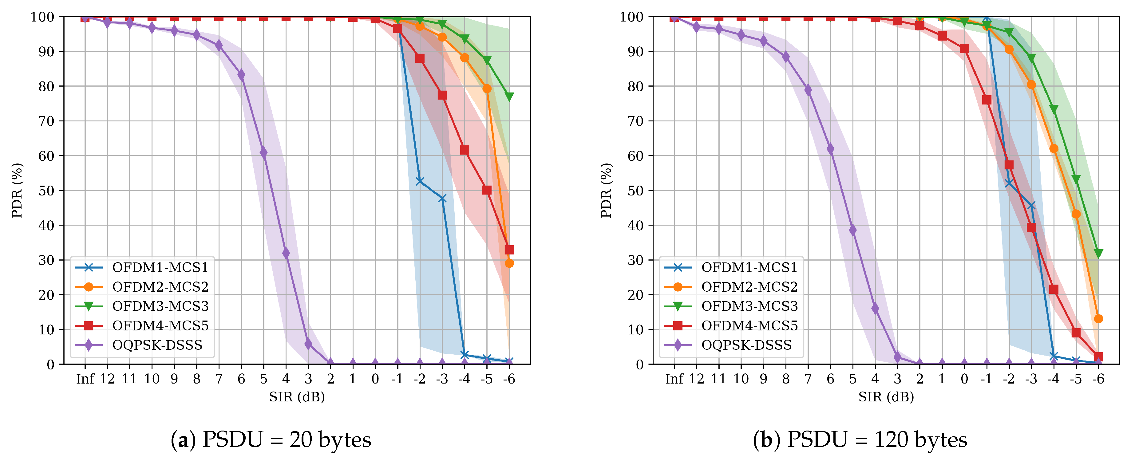 Electronics 08 01045 g009 550