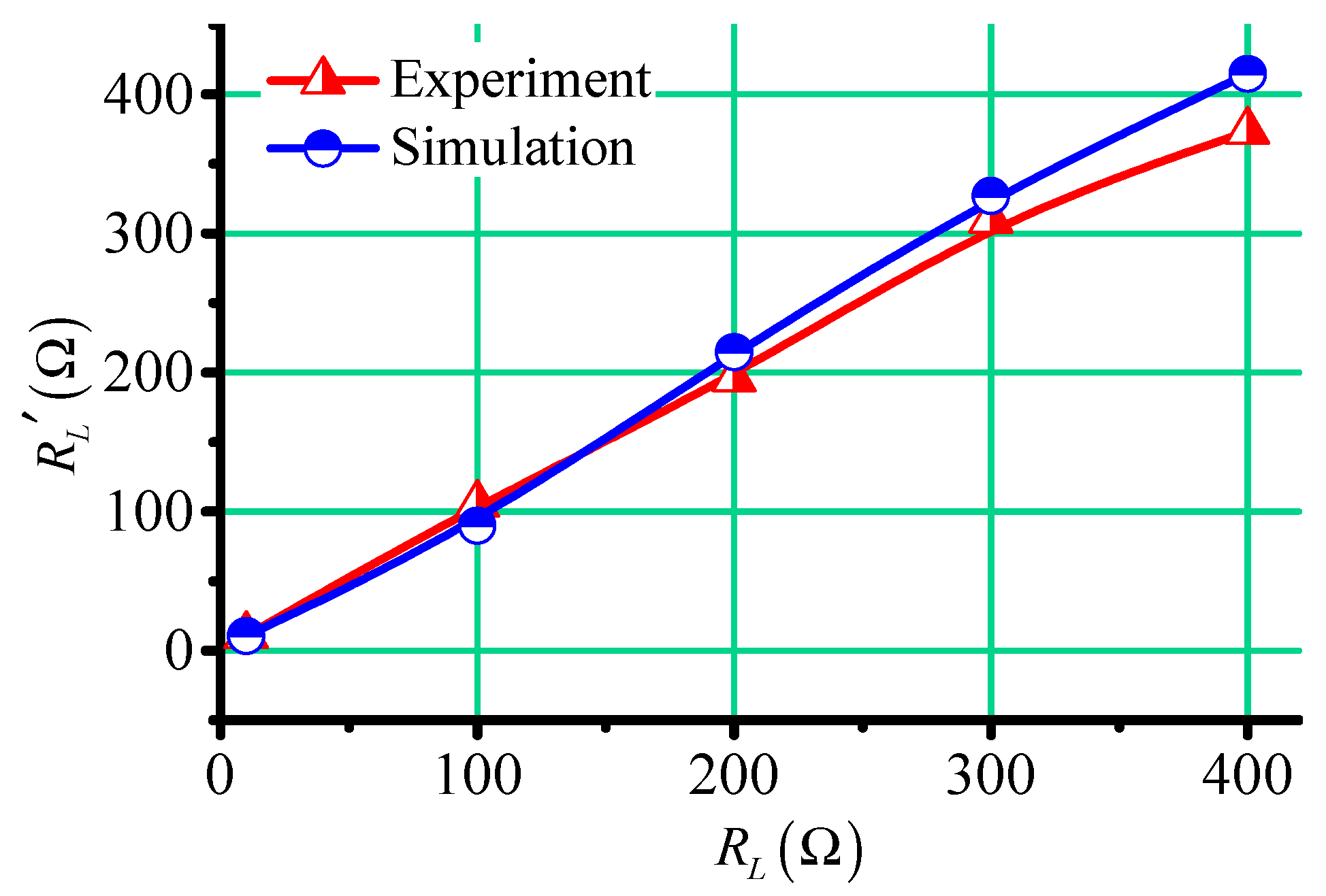 Electronics 08 01048 g011