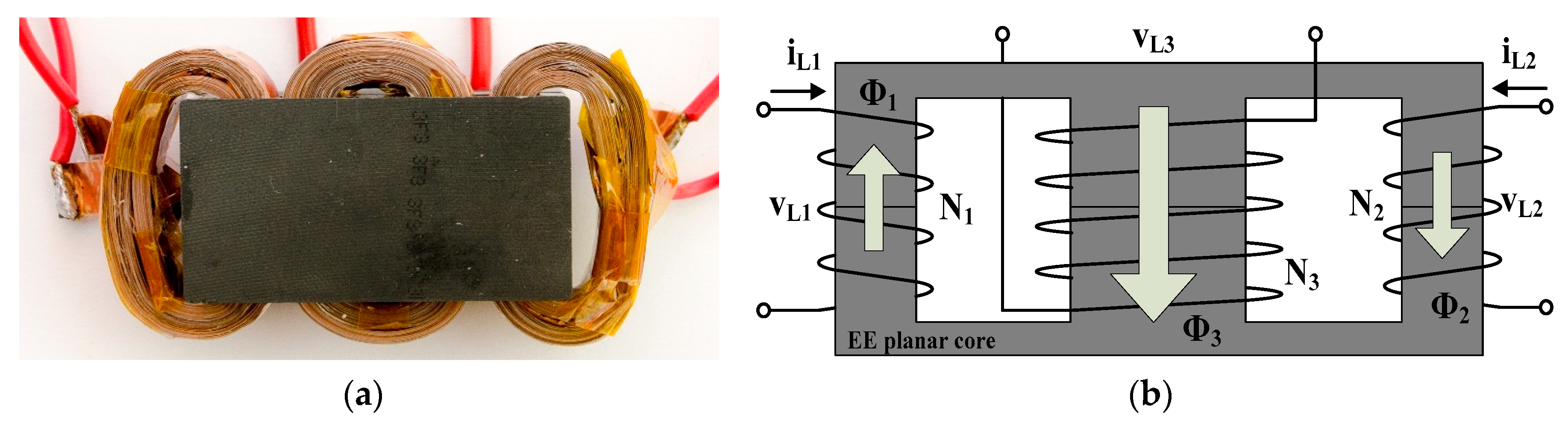 Electronics 08 01049 g002 550