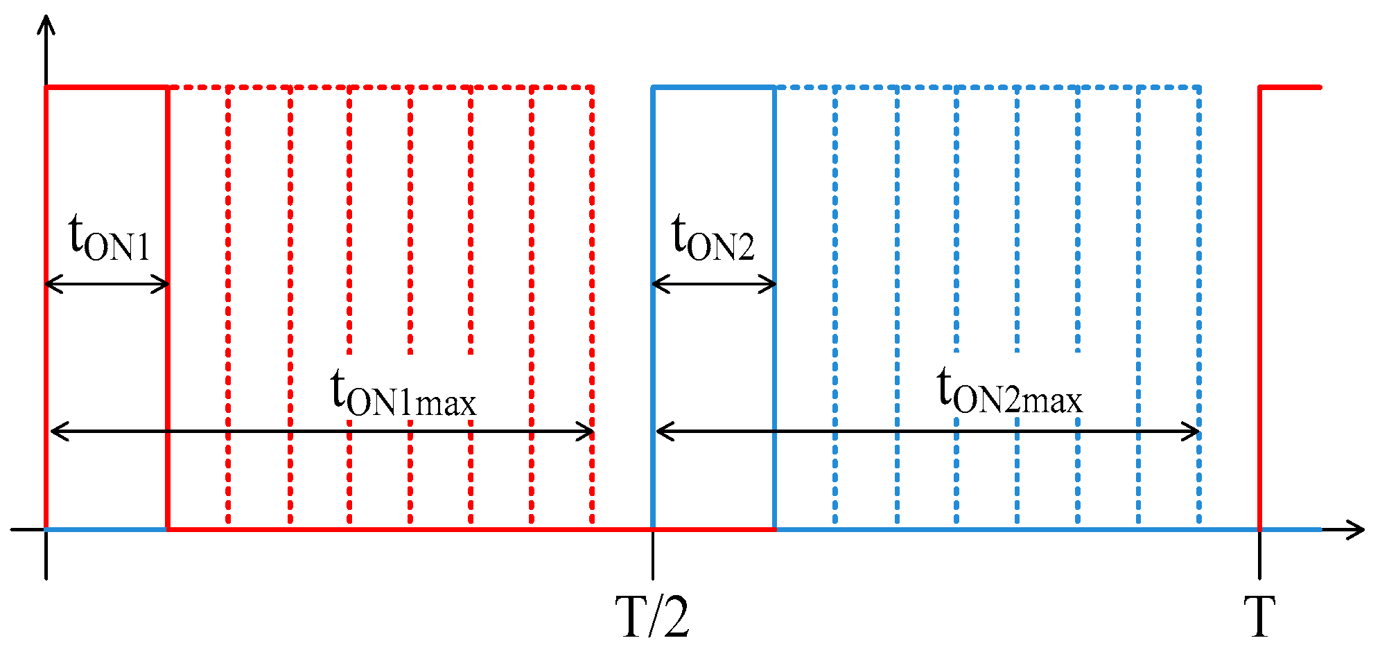 Electronics 08 01049 g003 550