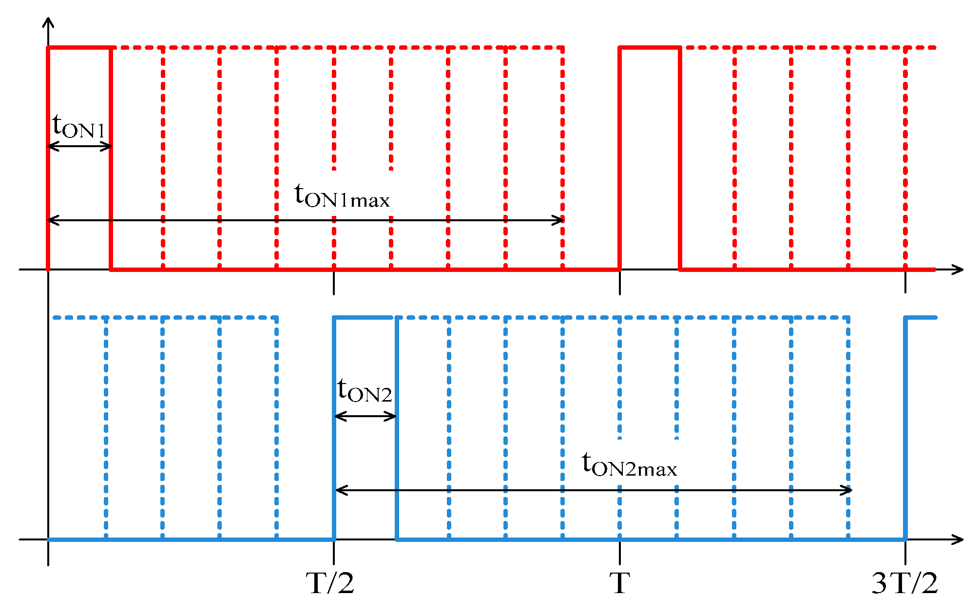 Electronics 08 01049 g004 550