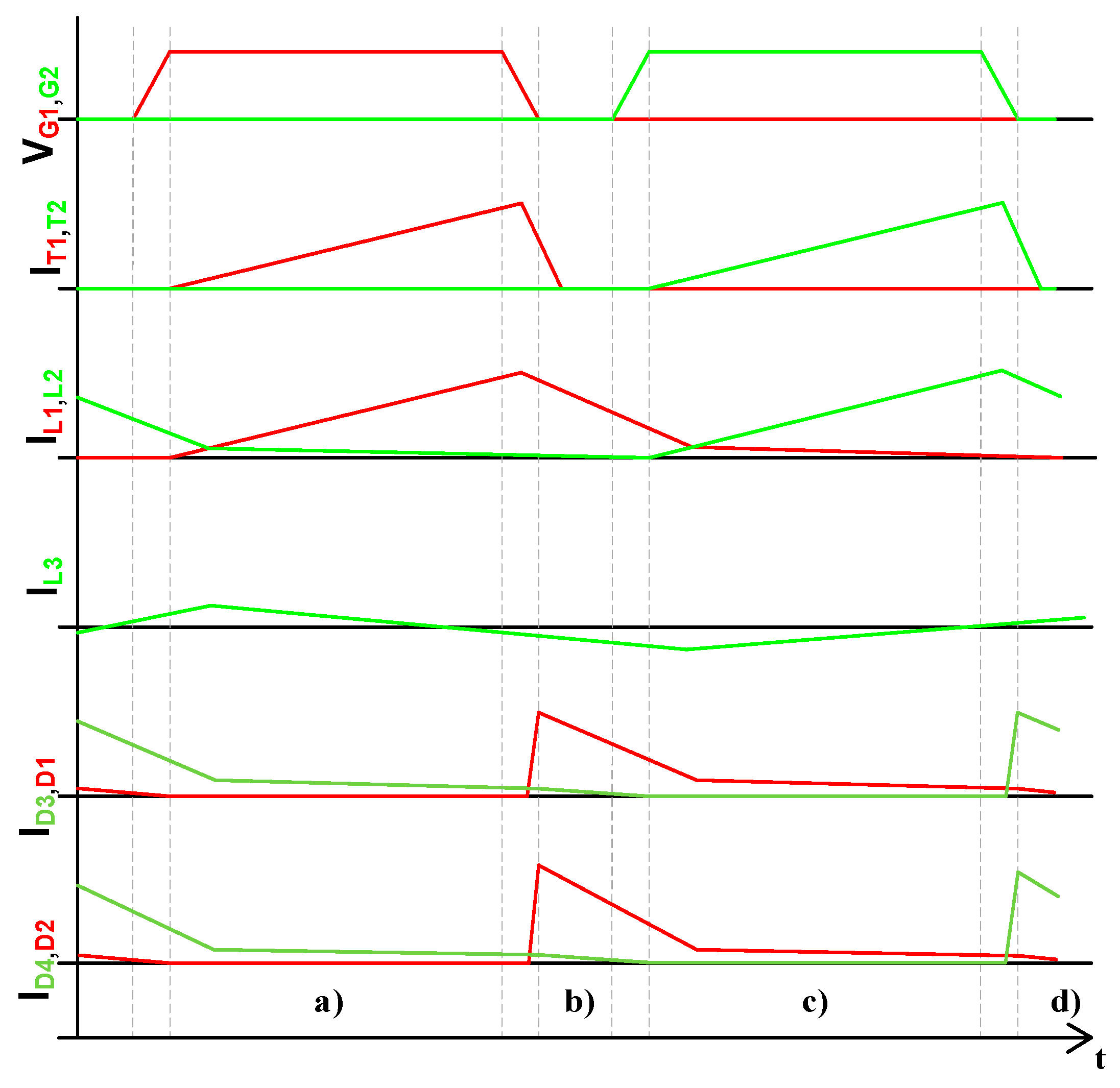 Electronics 08 01049 g005 550