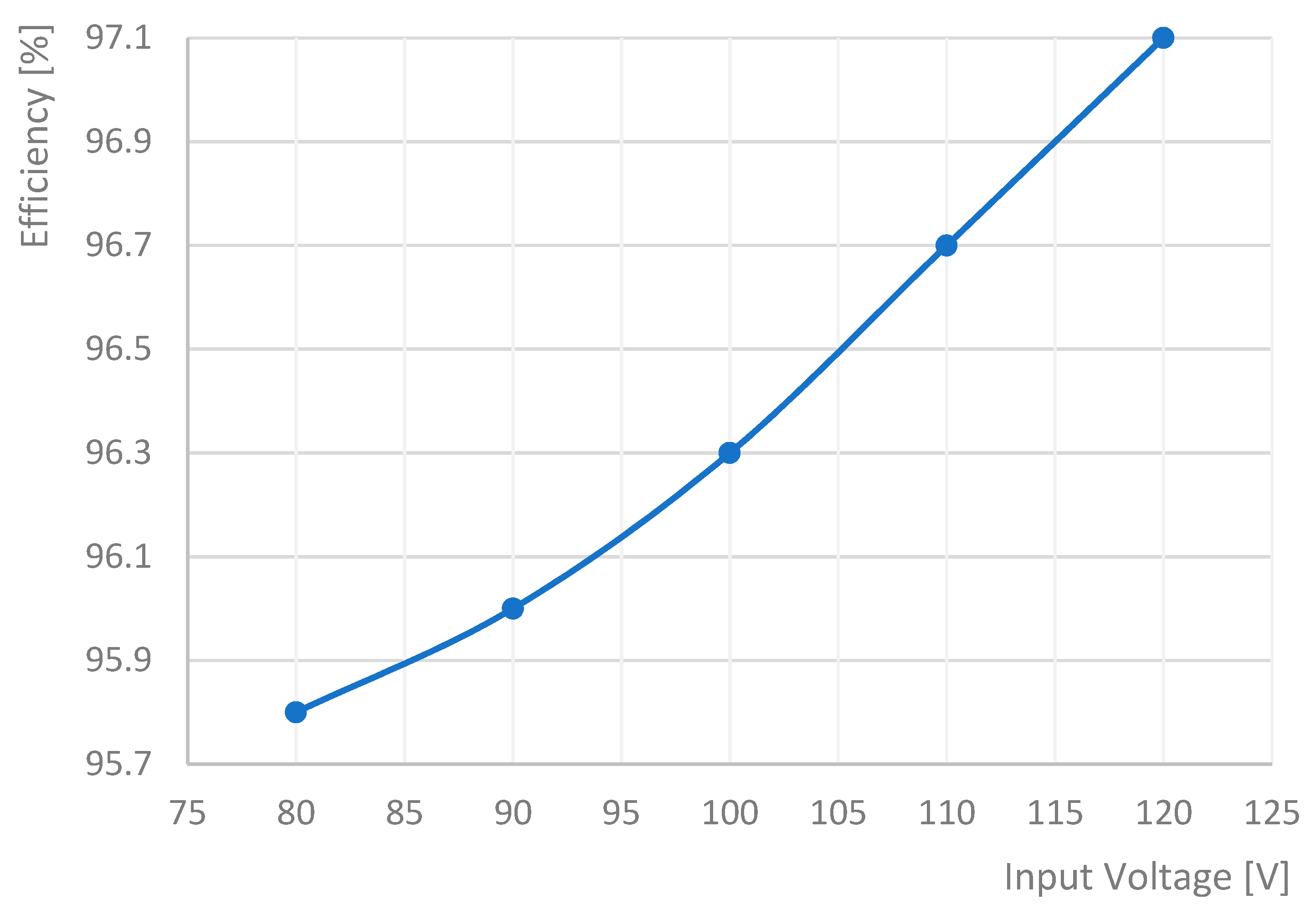 Electronics 08 01049 g021 550