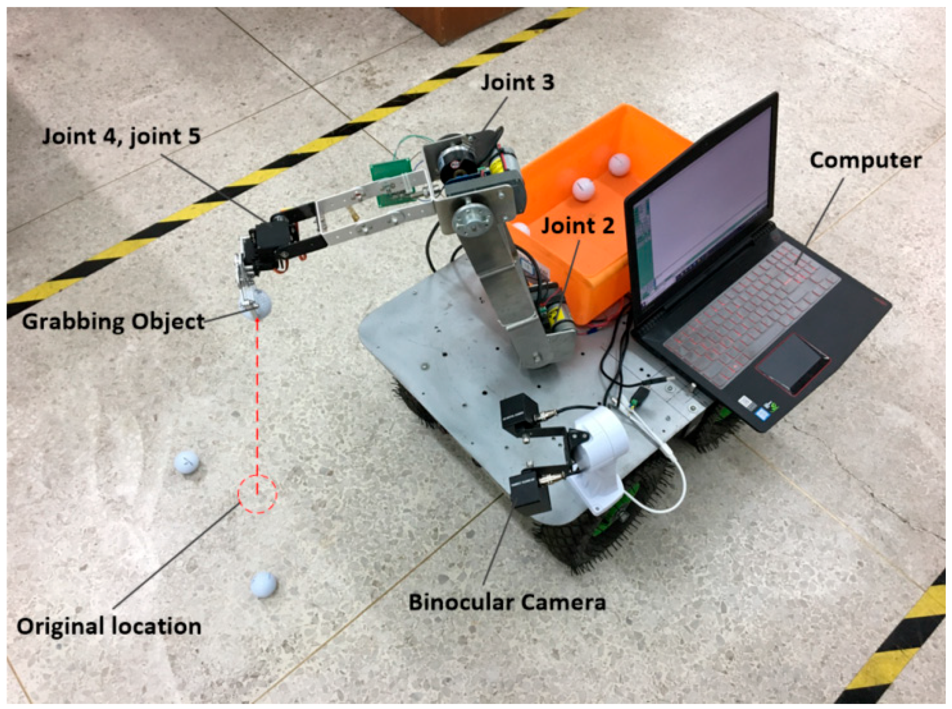 Electronics | Free Full-Text | Design and Analysis of a Drive System ...