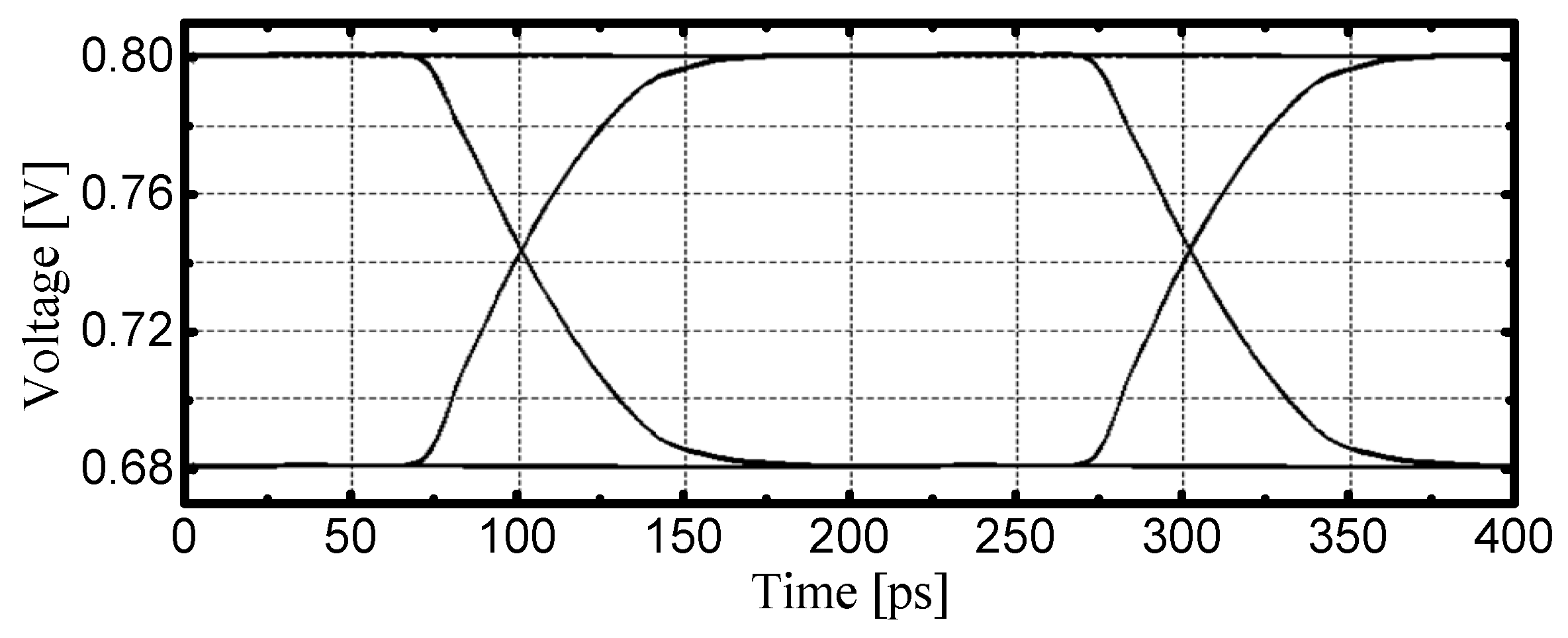 Electronics 08 01053 g012 550
