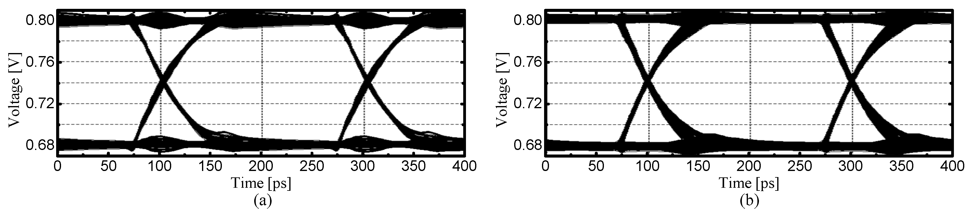 Electronics 08 01053 g015 550