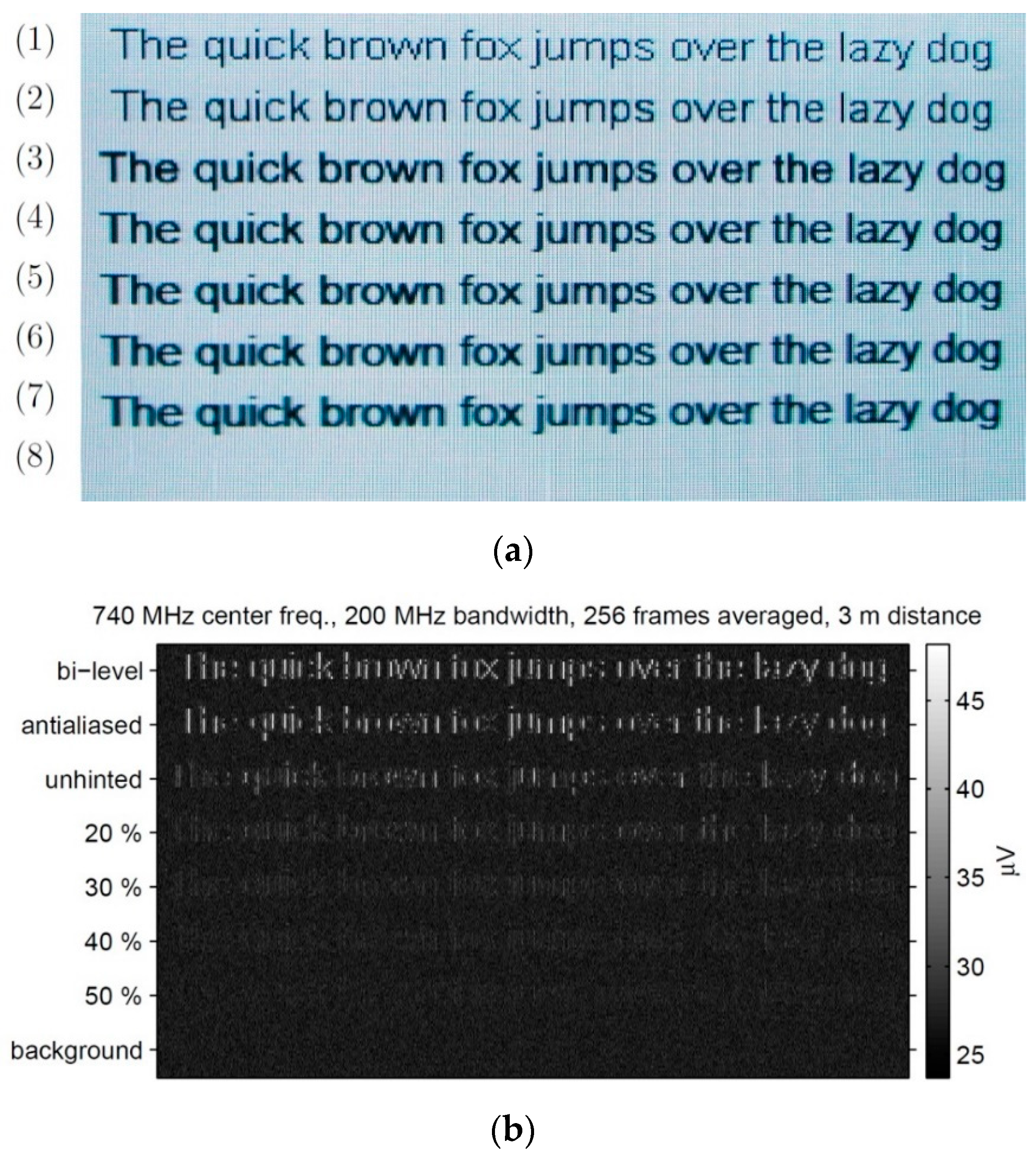 Electronics 08 01054 g002