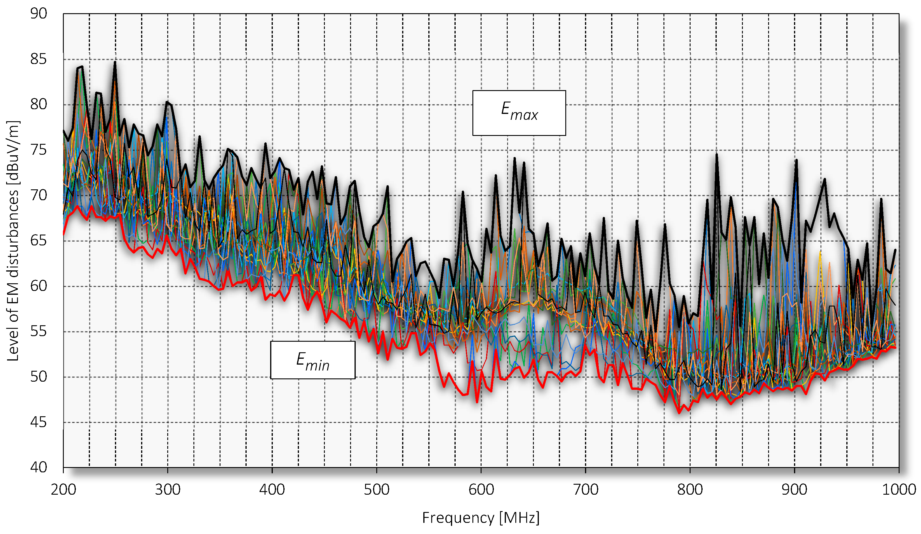 Electronics 08 01054 g006