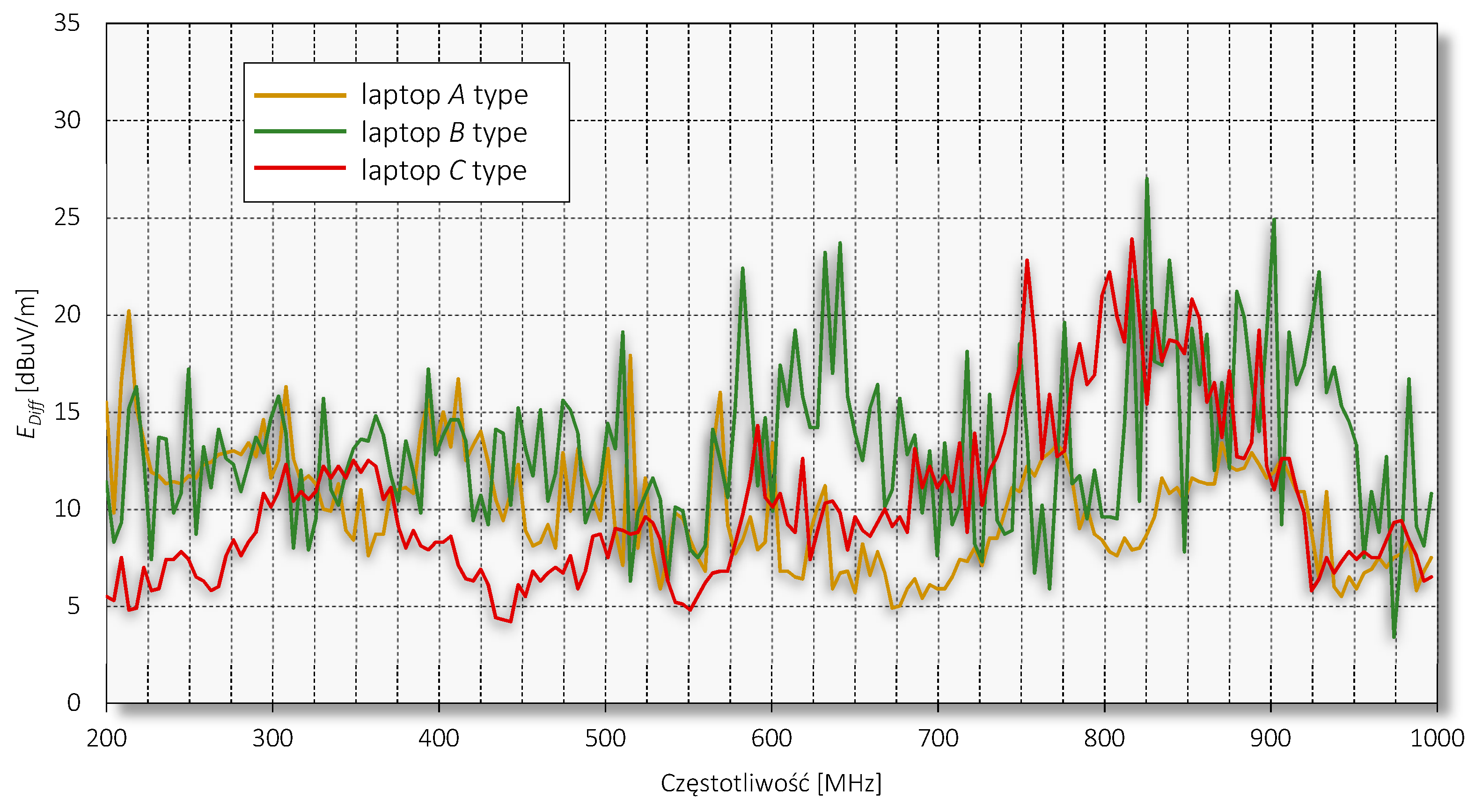 Electronics 08 01054 g010