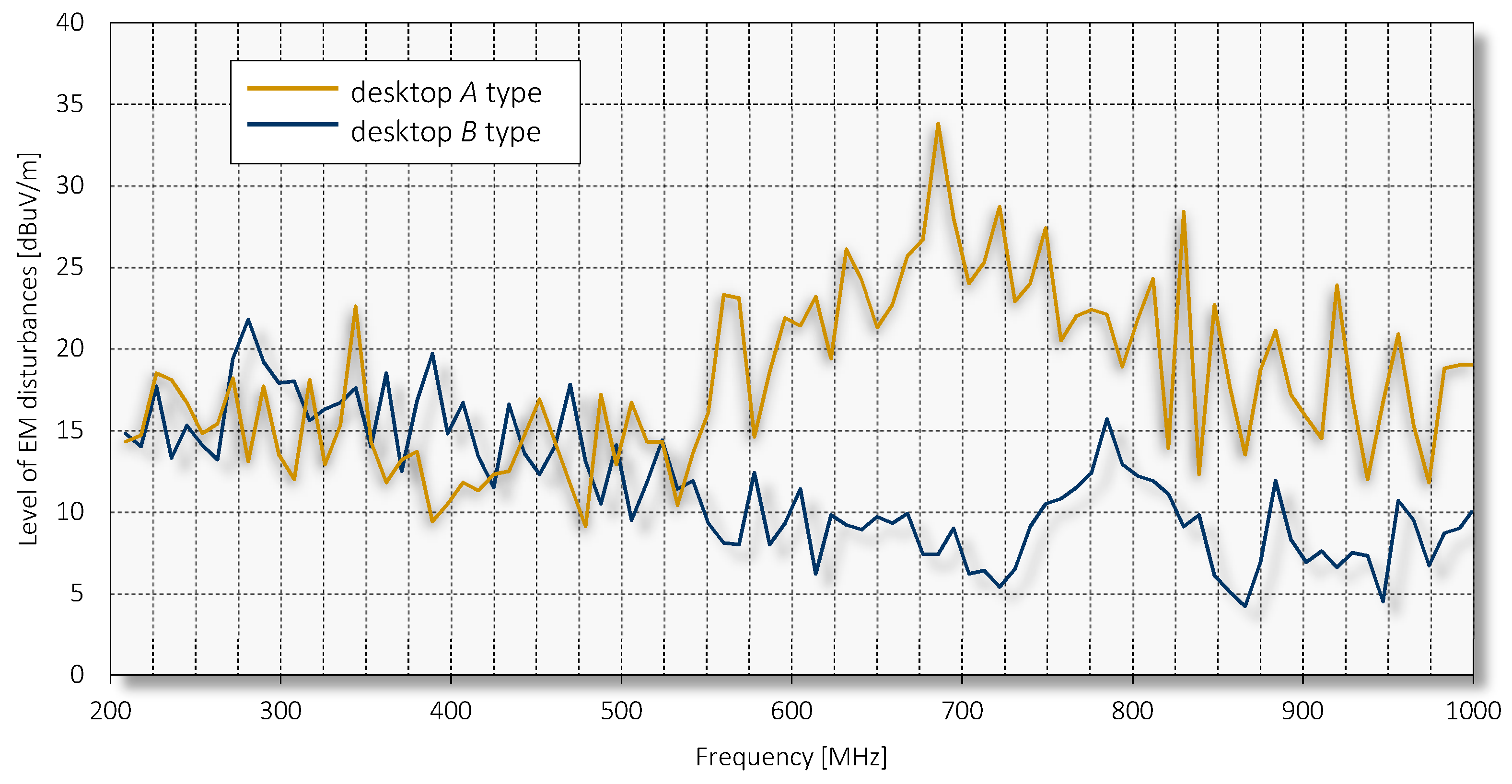 Electronics 08 01054 g011