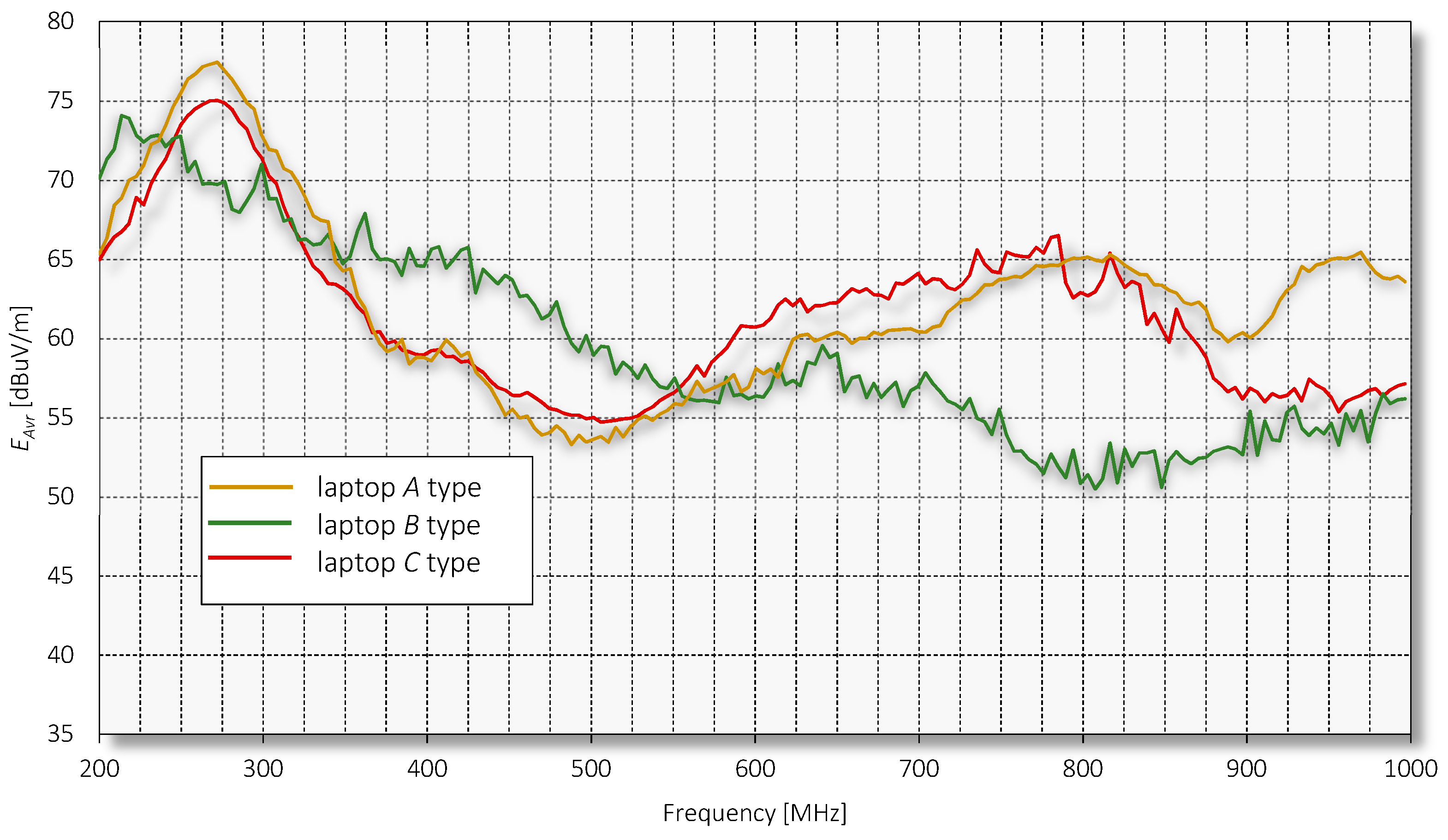 Electronics 08 01054 g012