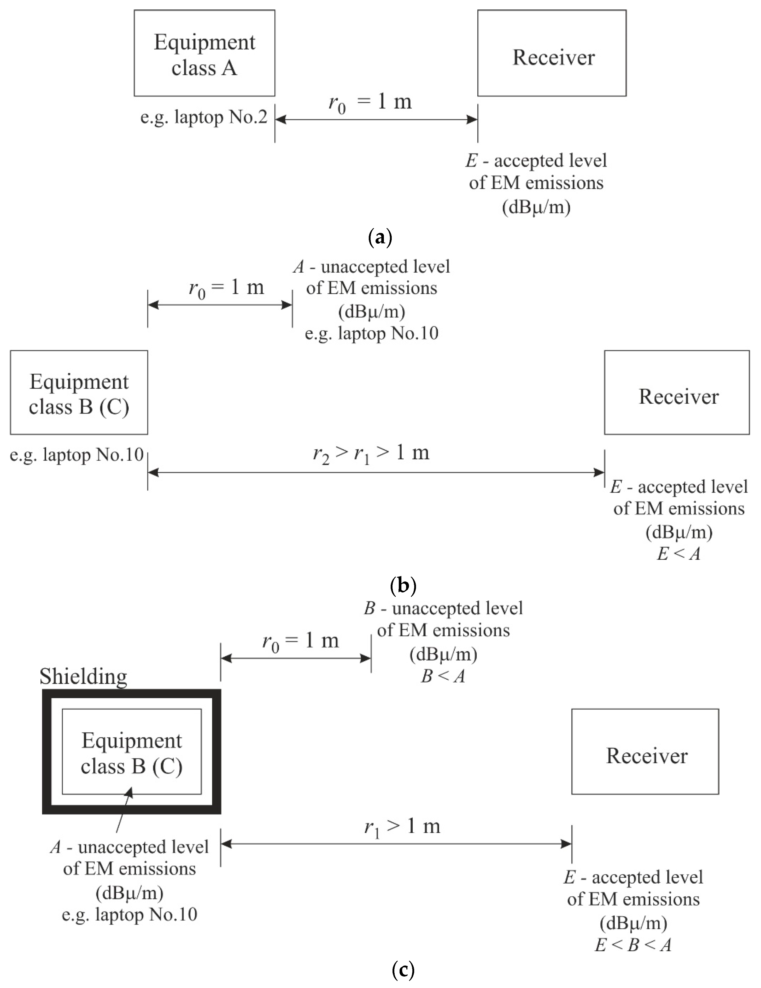 Electronics 08 01054 g016