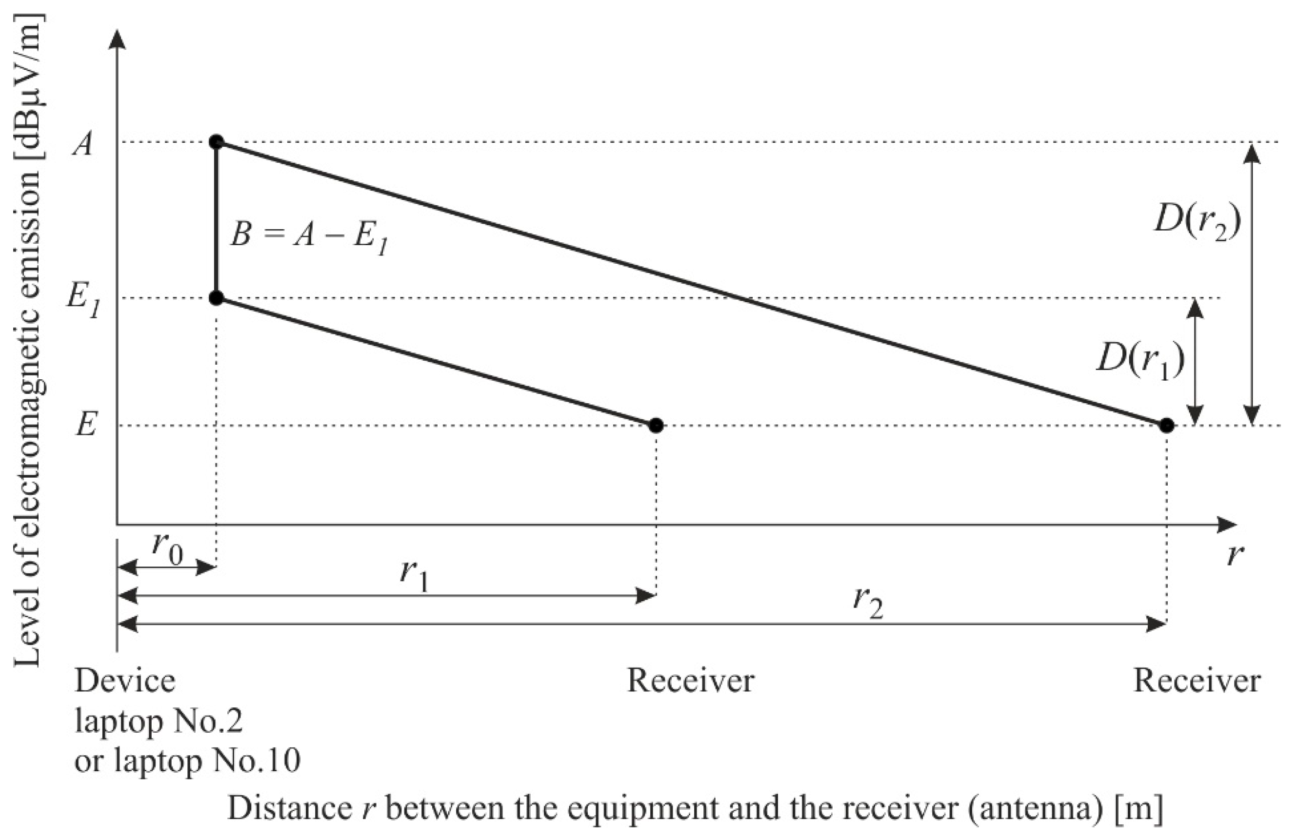 Electronics 08 01054 g017