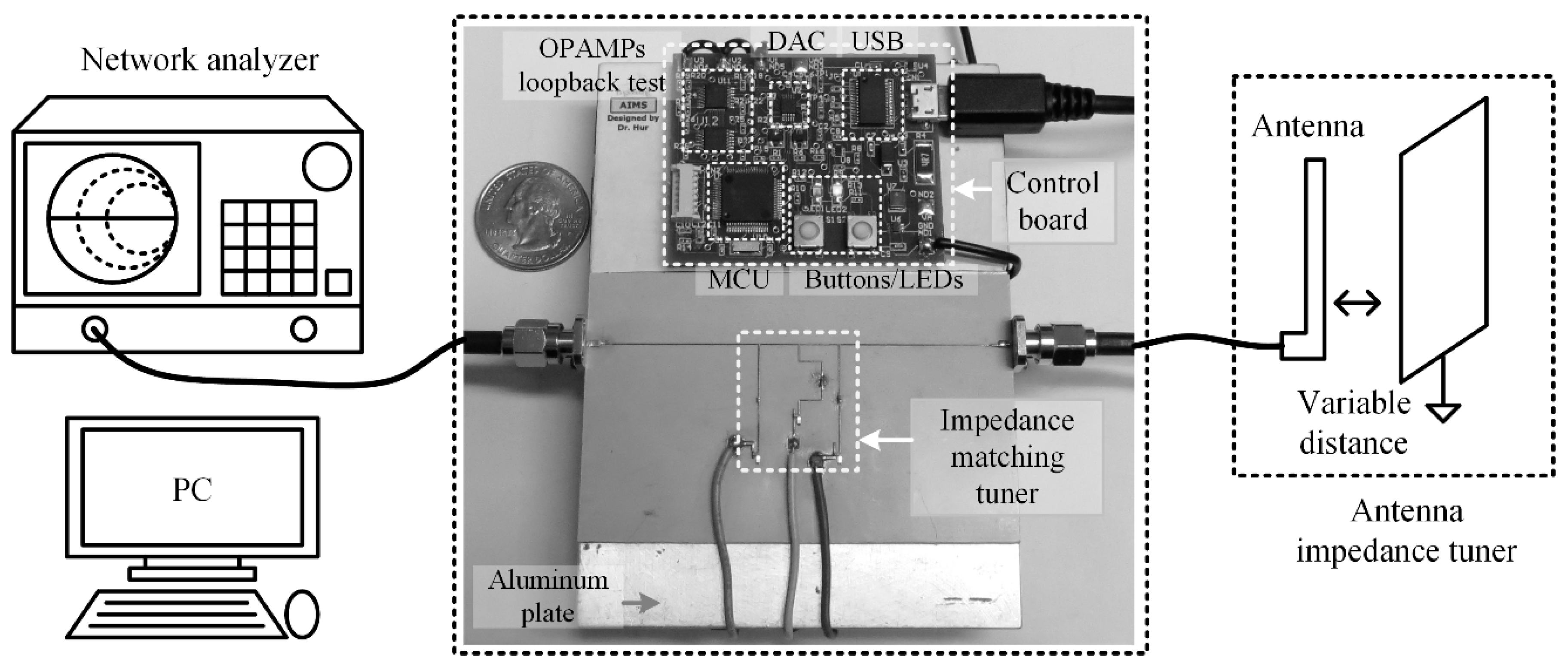 Electronics 08 01055 g003