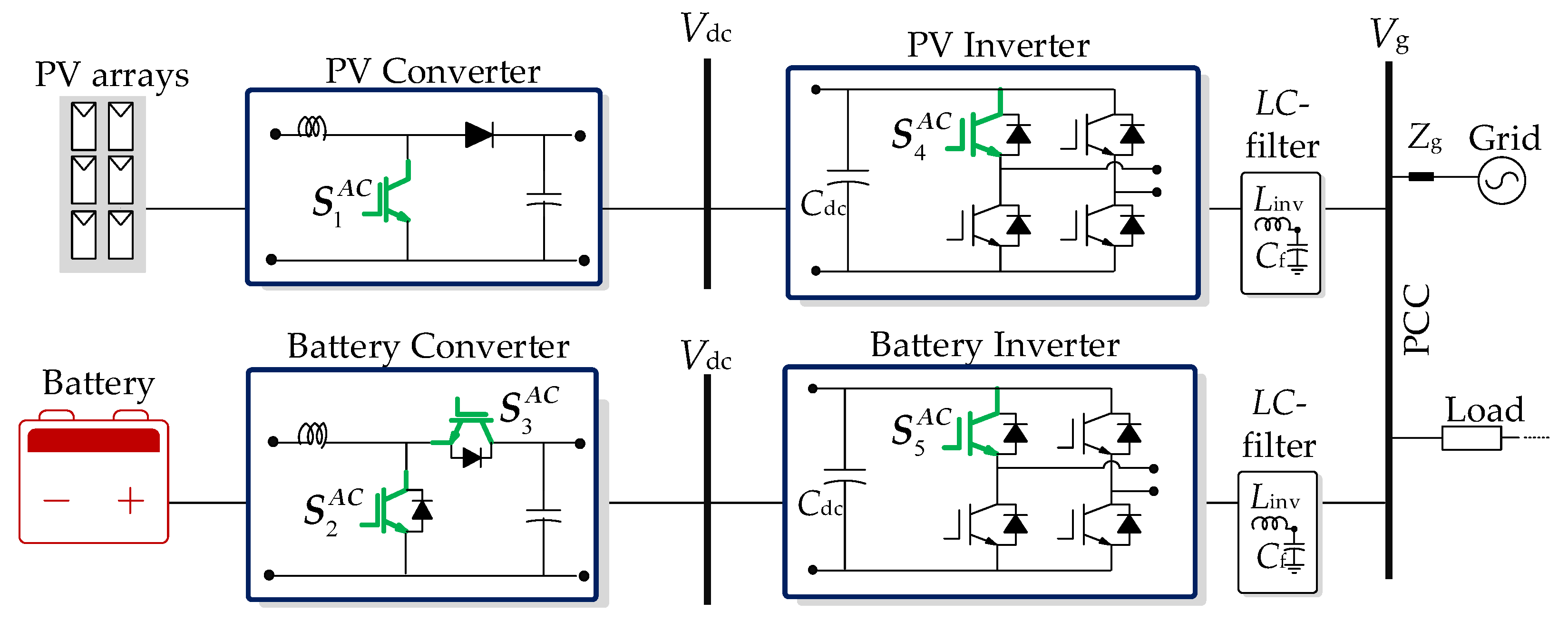 Electronics 08 01059 g004 Electronics 08 01059 g004