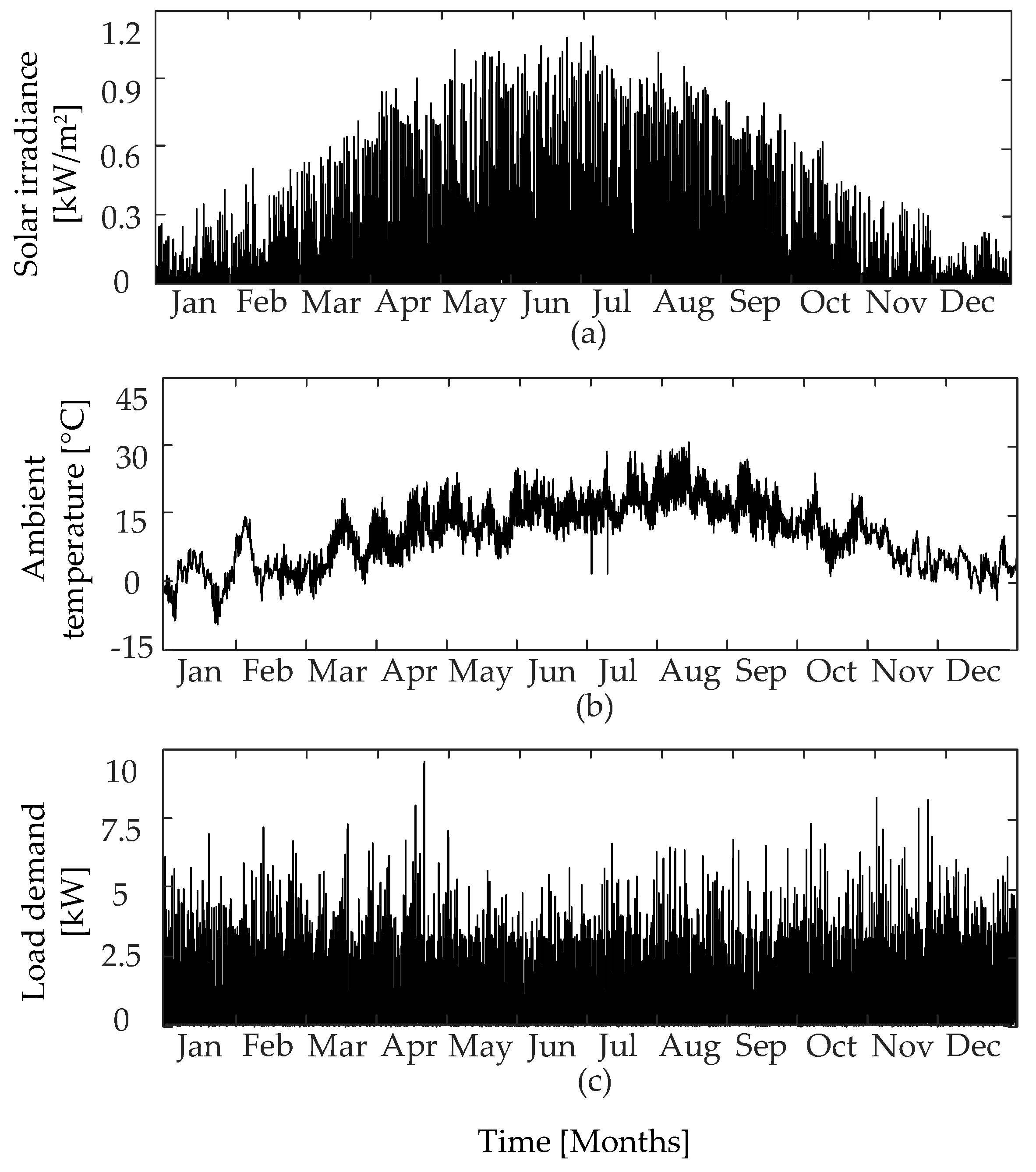 Electronics 08 01059 g011 Electronics 08 01059 g011