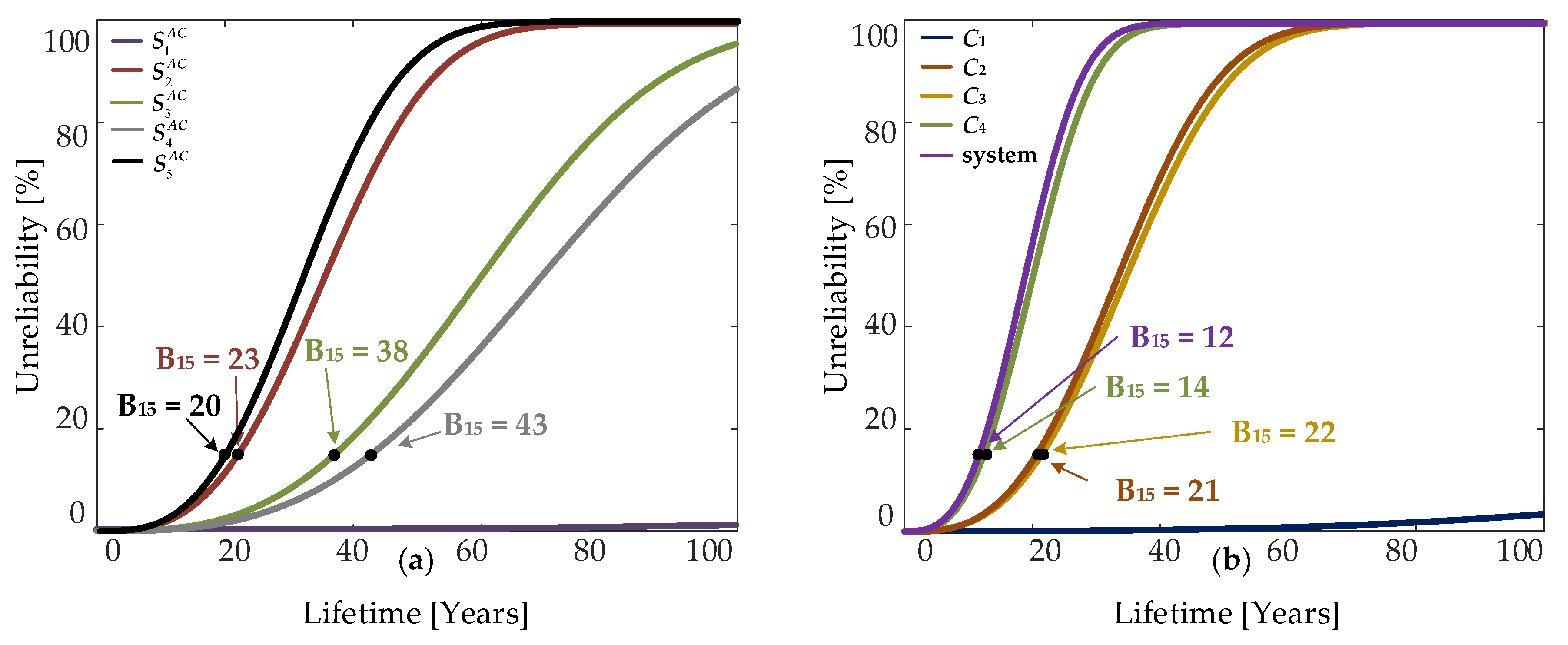 Electronics 08 01059 g017 Electronics 08 01059 g017