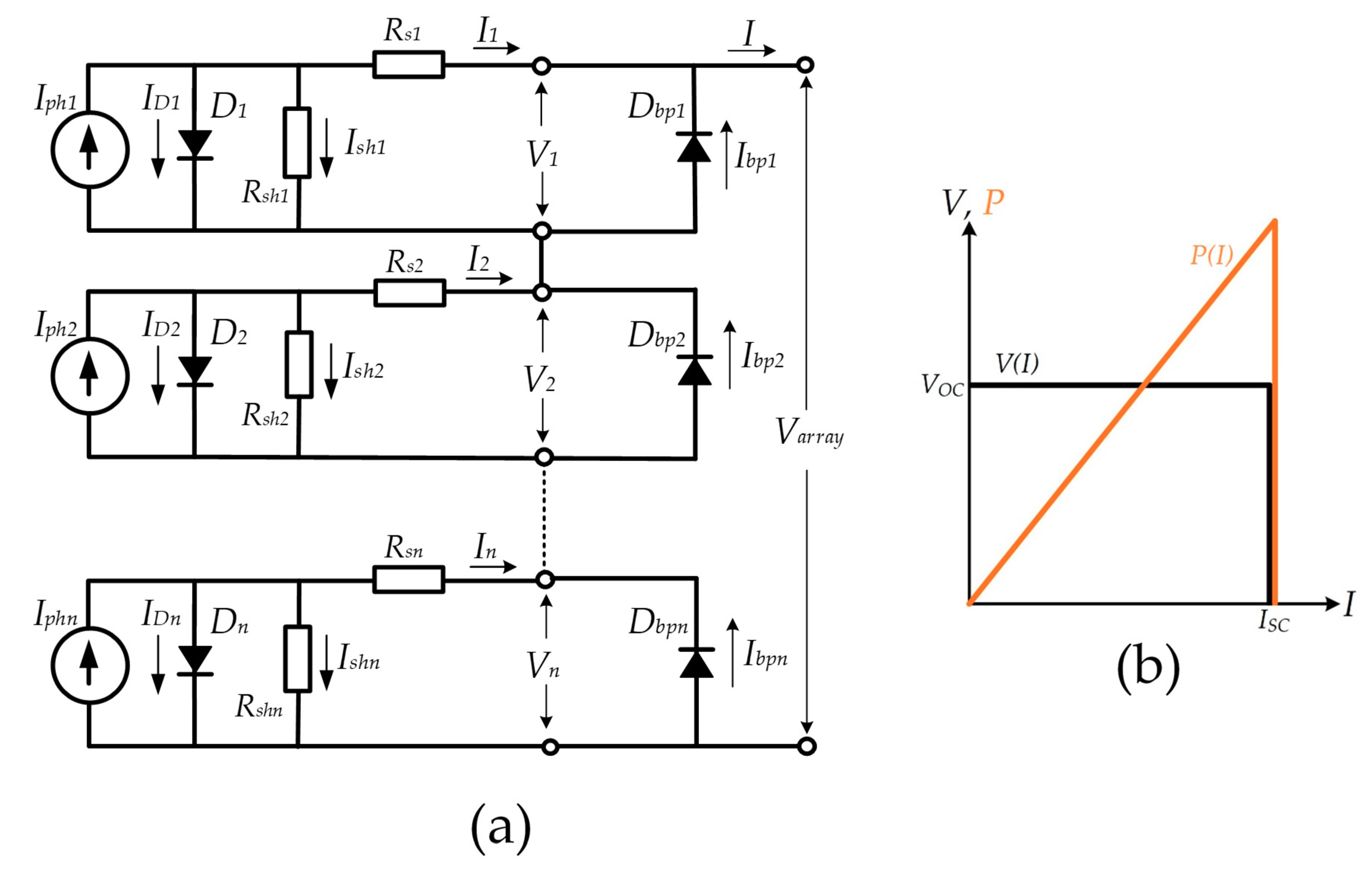 Electronics 08 01060 g003