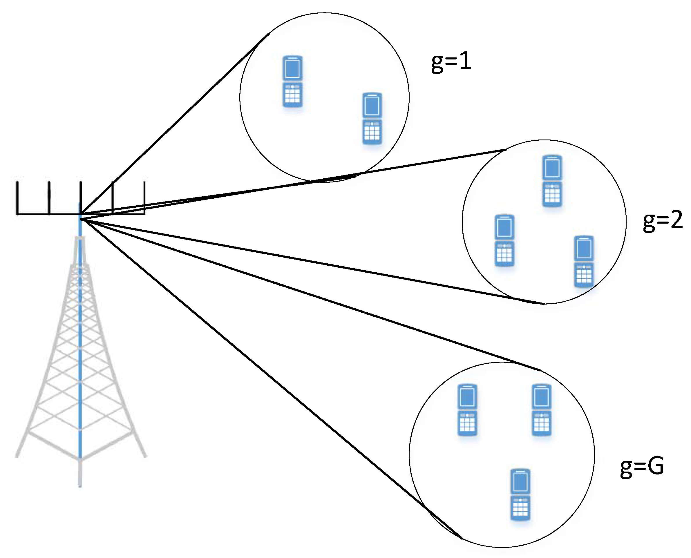 Electronics 08 01061 g002