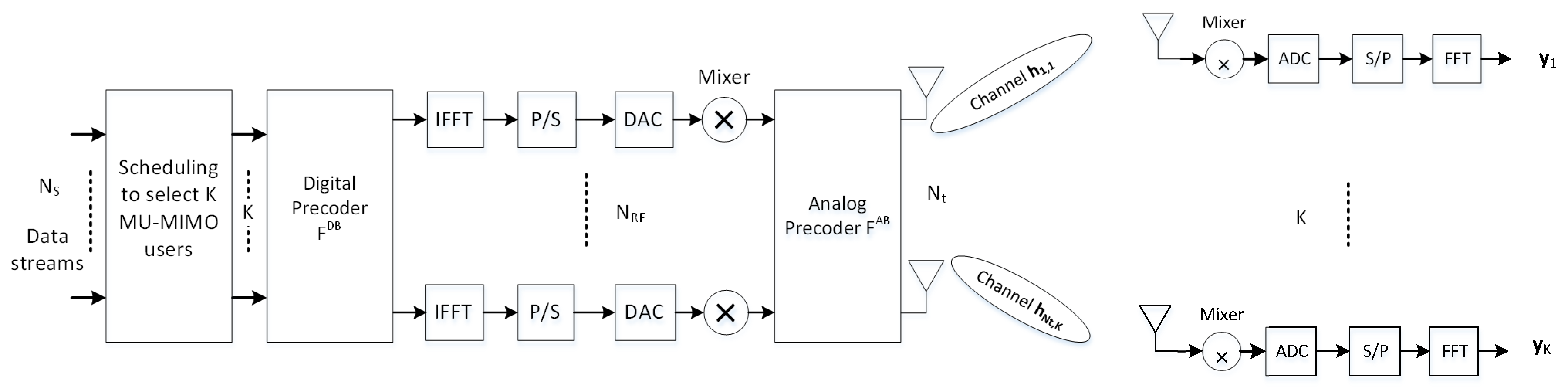 Electronics 08 01061 g003