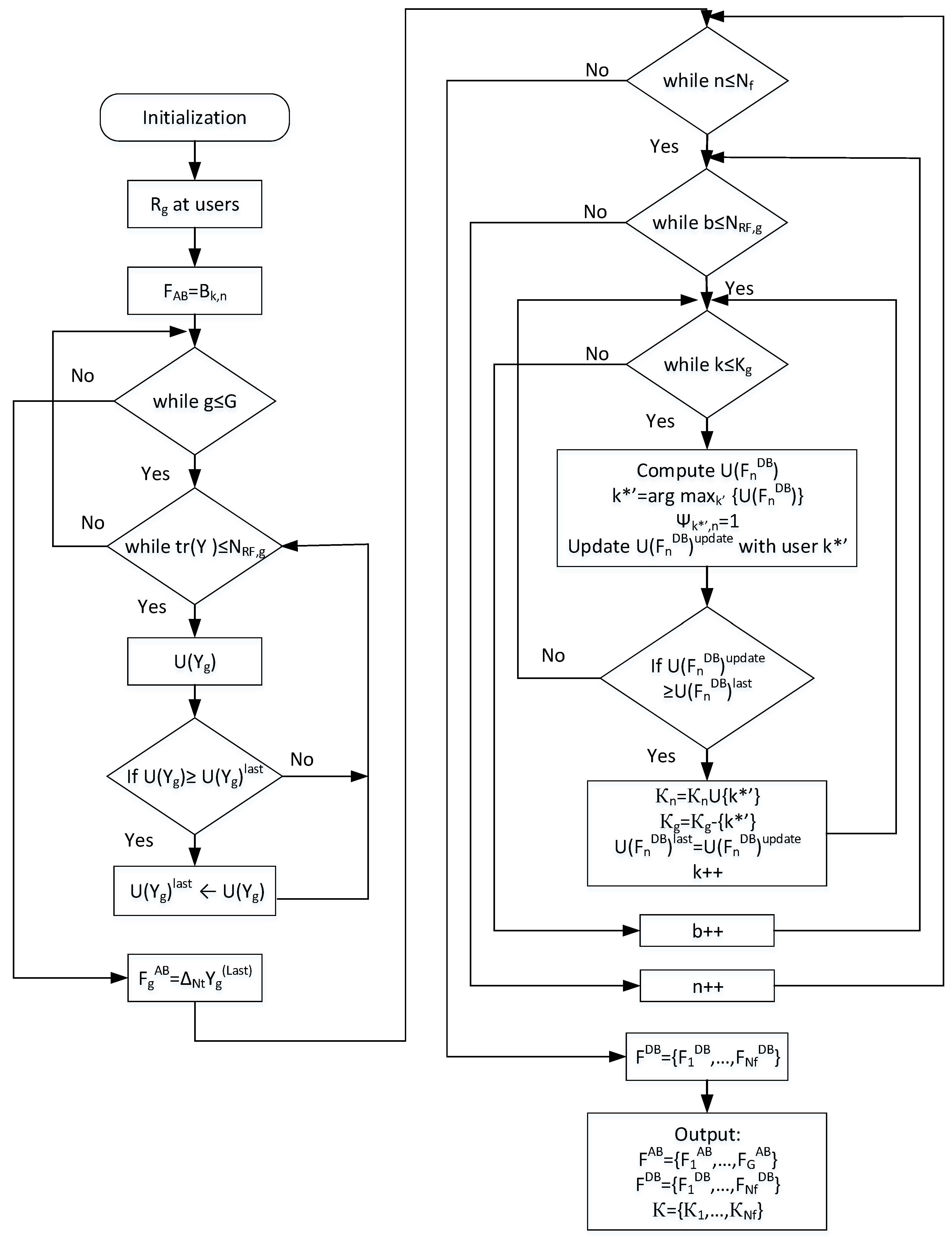 Electronics 08 01061 g005