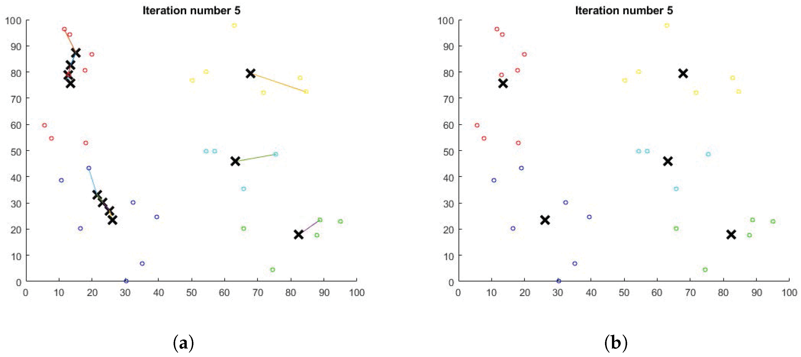 Electronics 08 01061 g007