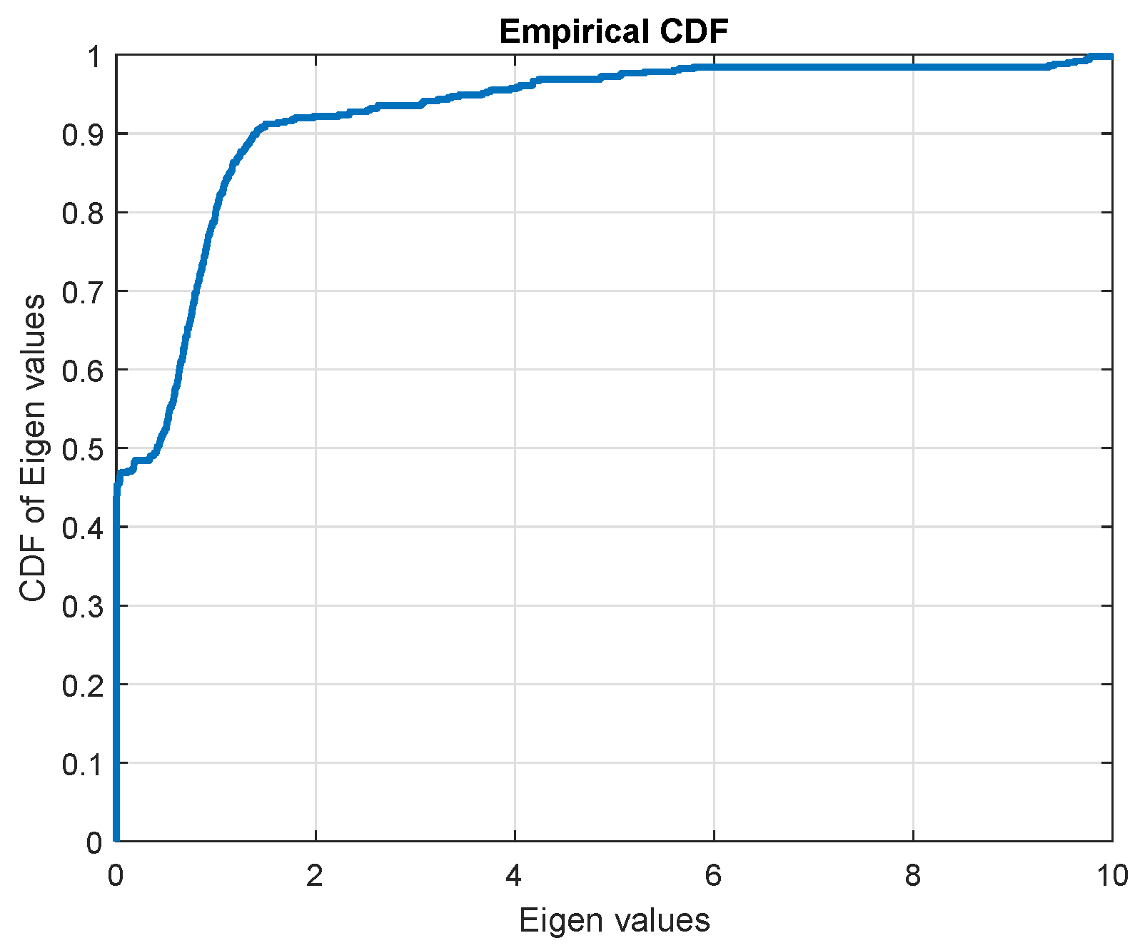 Electronics 08 01061 g008