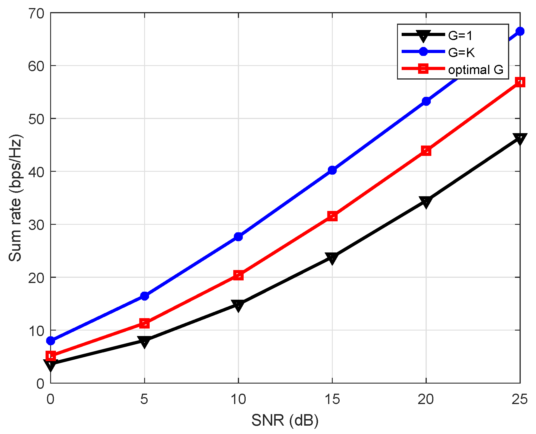 Electronics 08 01061 g009