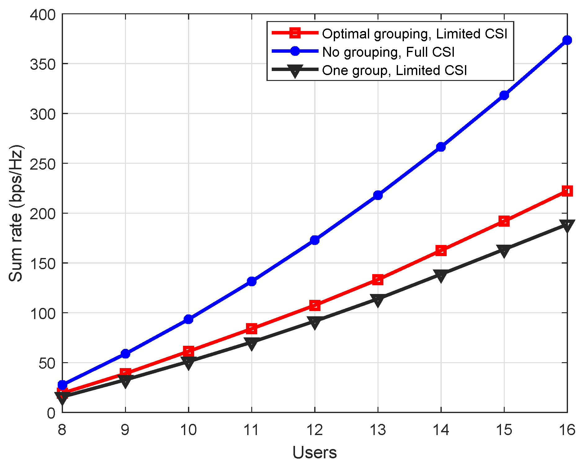 Electronics 08 01061 g010