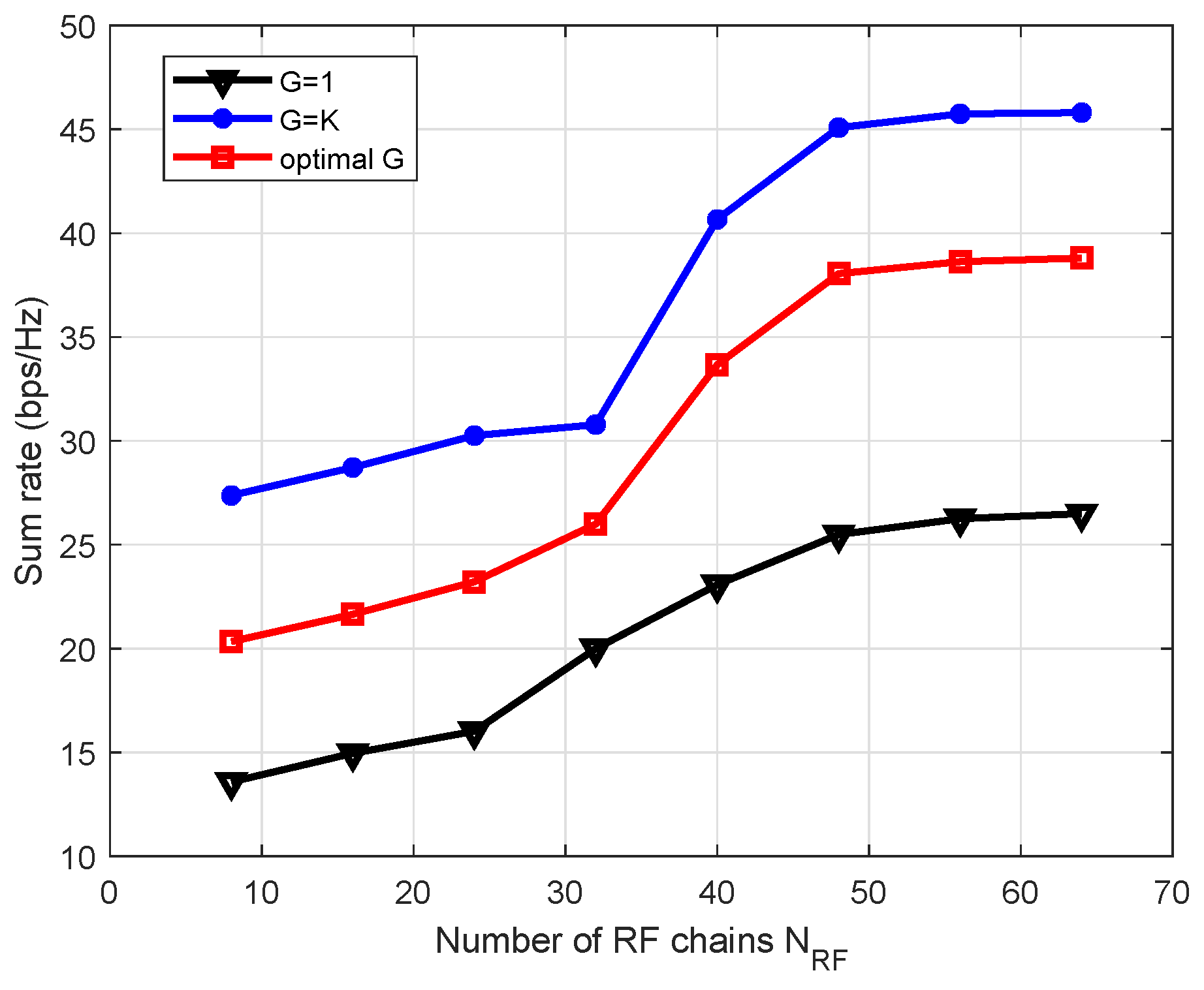 Electronics 08 01061 g011