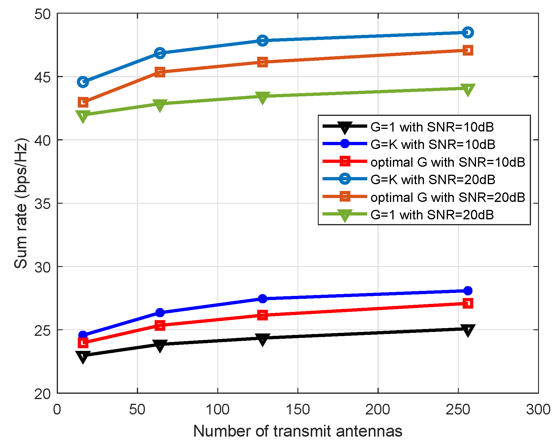 Electronics 08 01061 g012