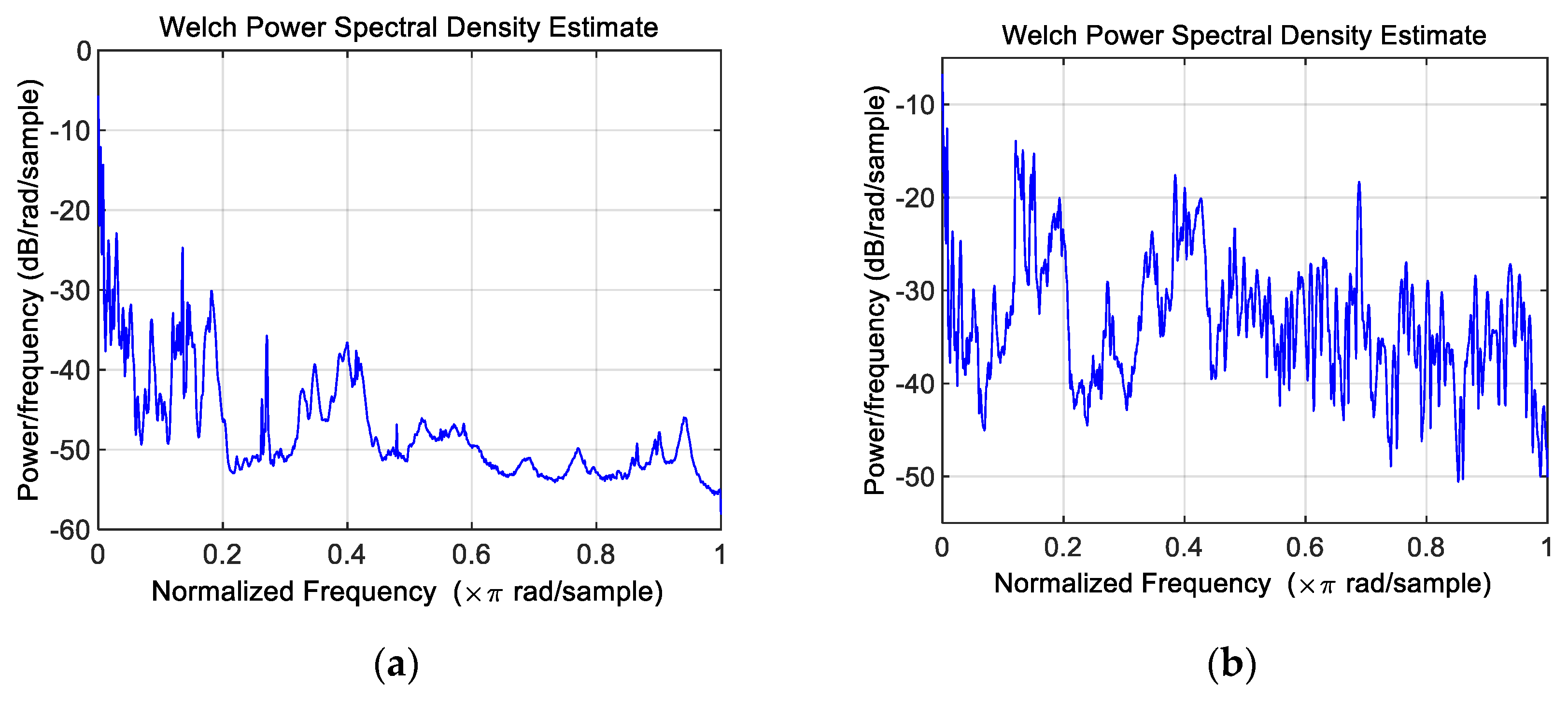 Electronics 08 01062 g008