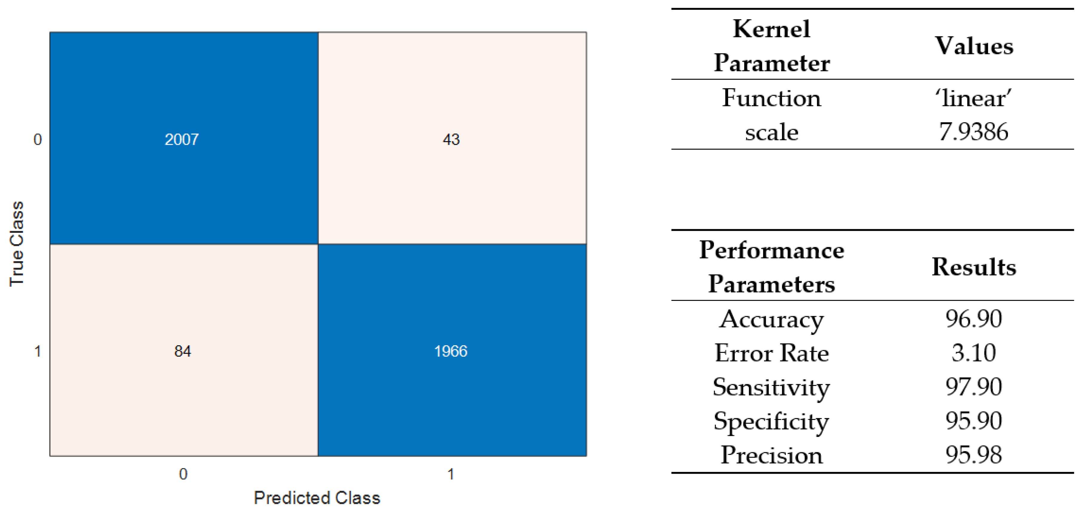 Electronics 08 01062 g011