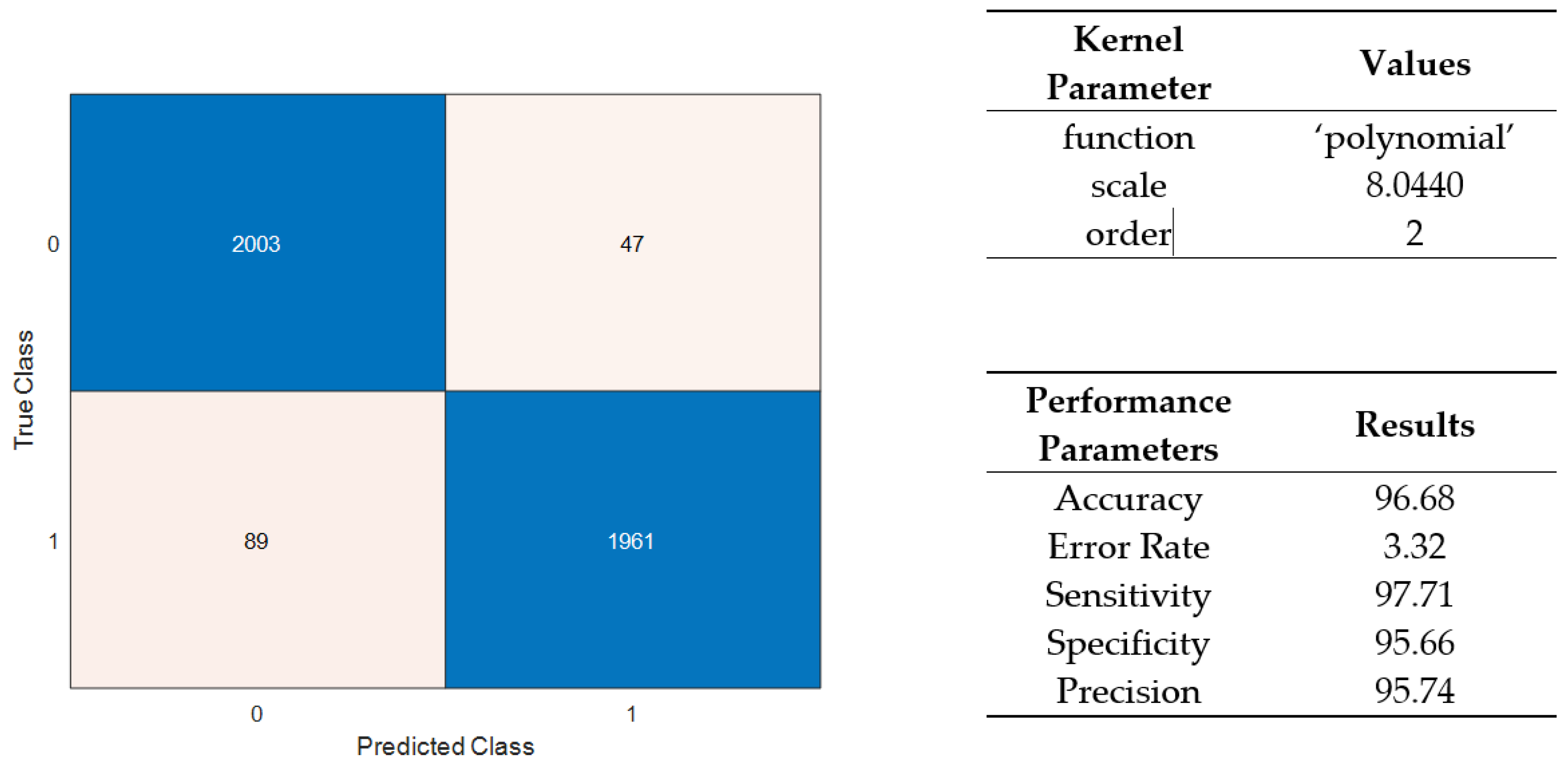 Electronics 08 01062 g012