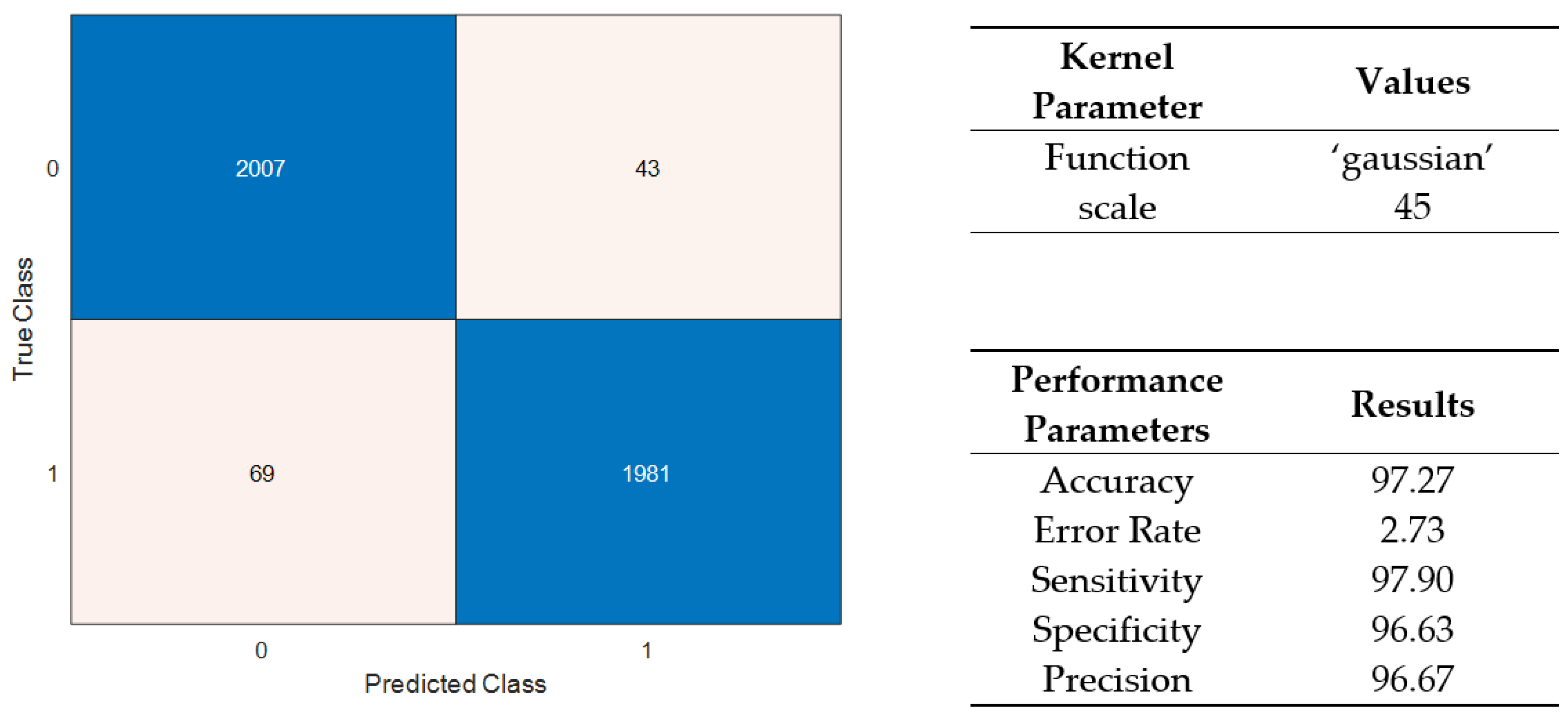 Electronics 08 01062 g013
