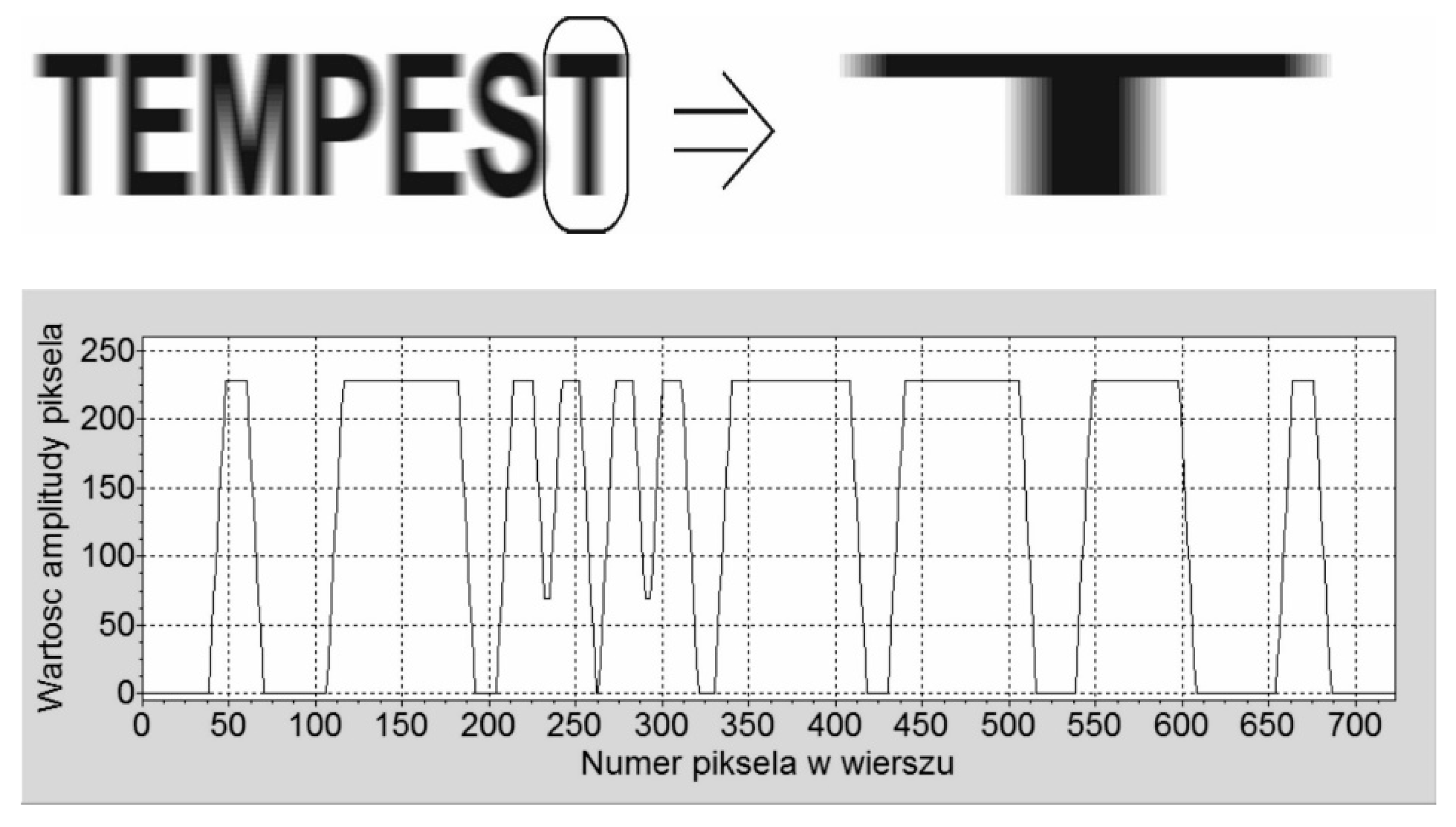 Electronics 08 01063 g003