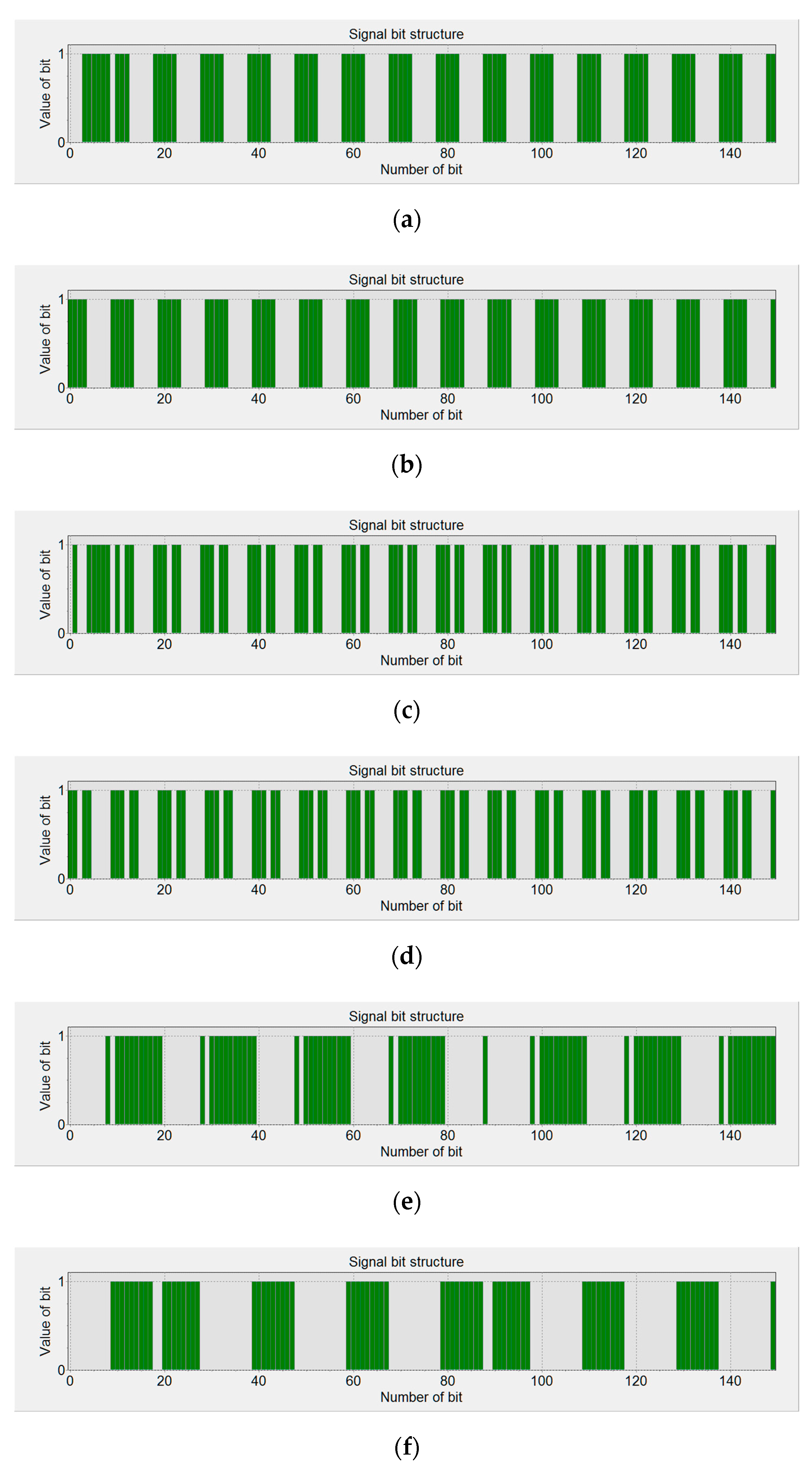 tajima pulse separating same color sequence tajima pulse separating same color sequence