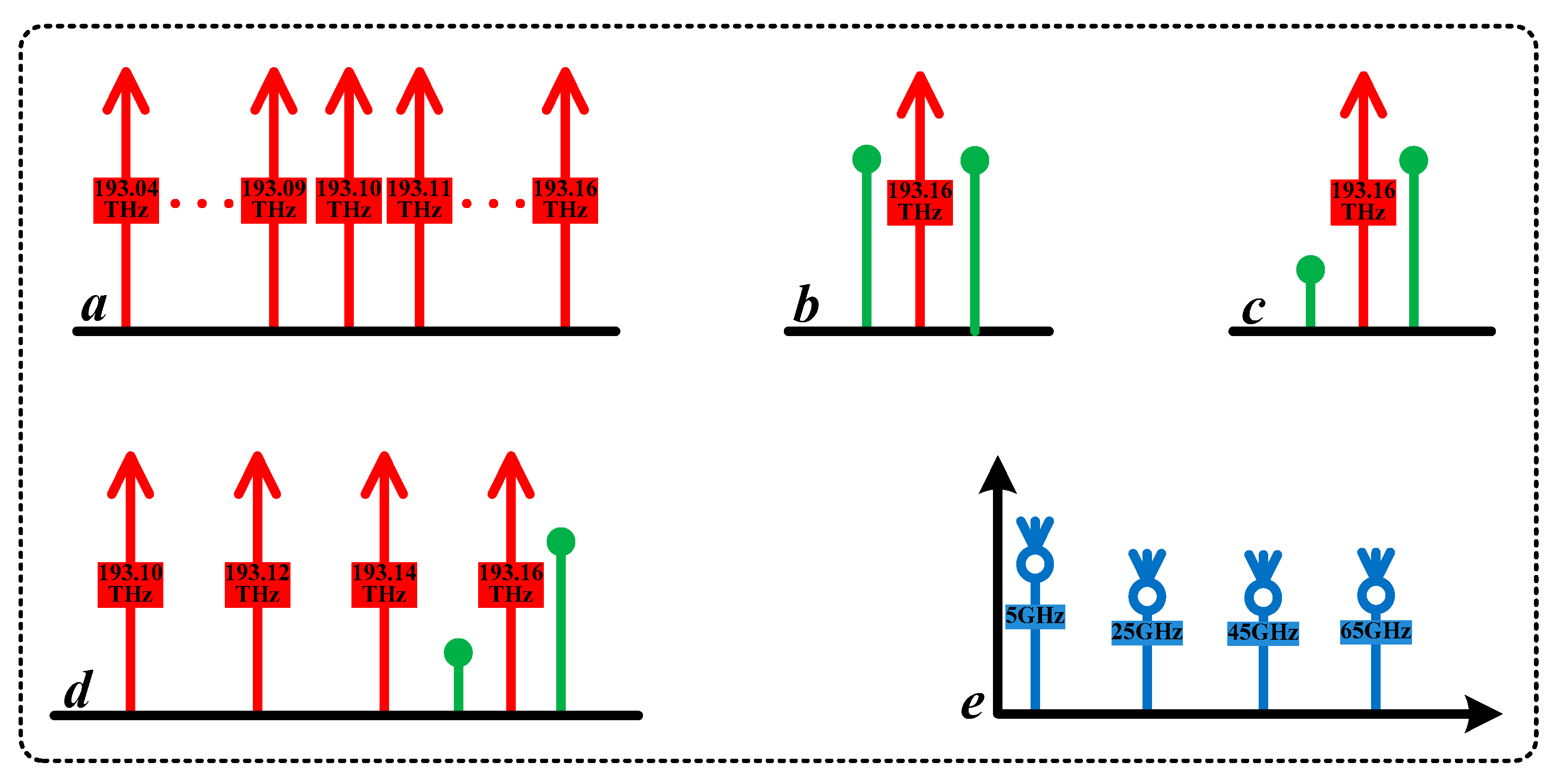 Electronics 08 01064 g004 550