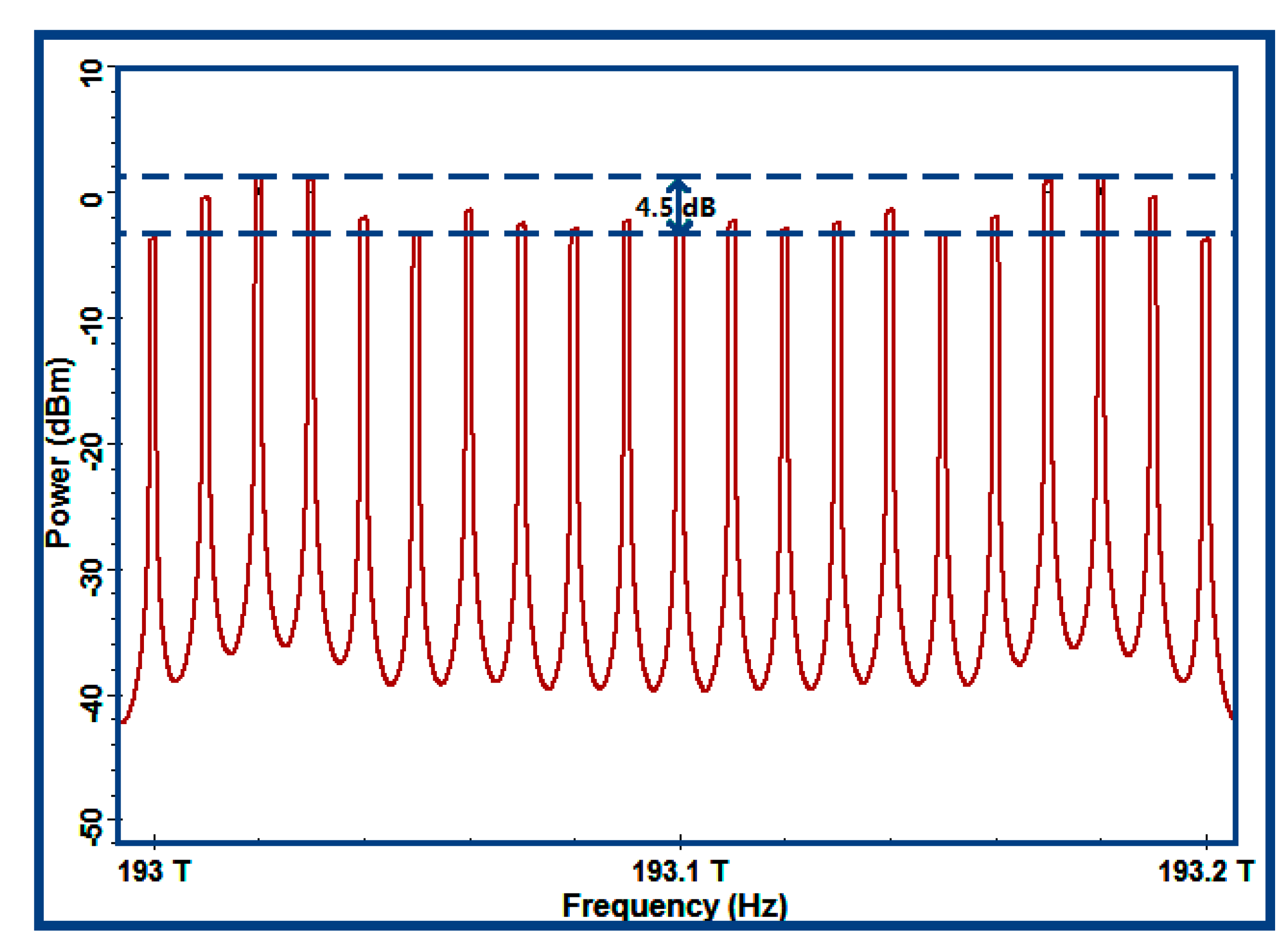 Electronics 08 01064 g005 550