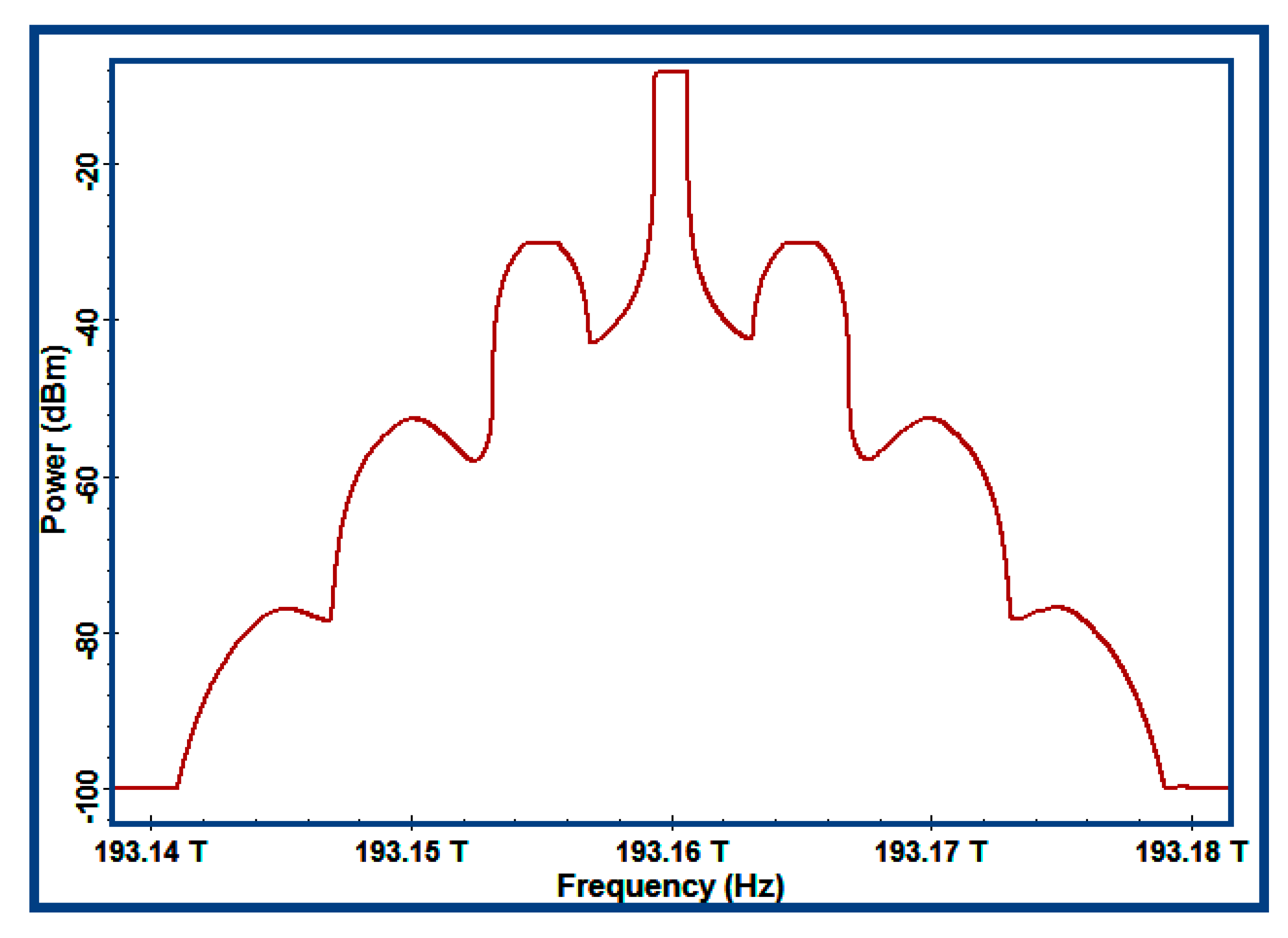 Electronics 08 01064 g007 550