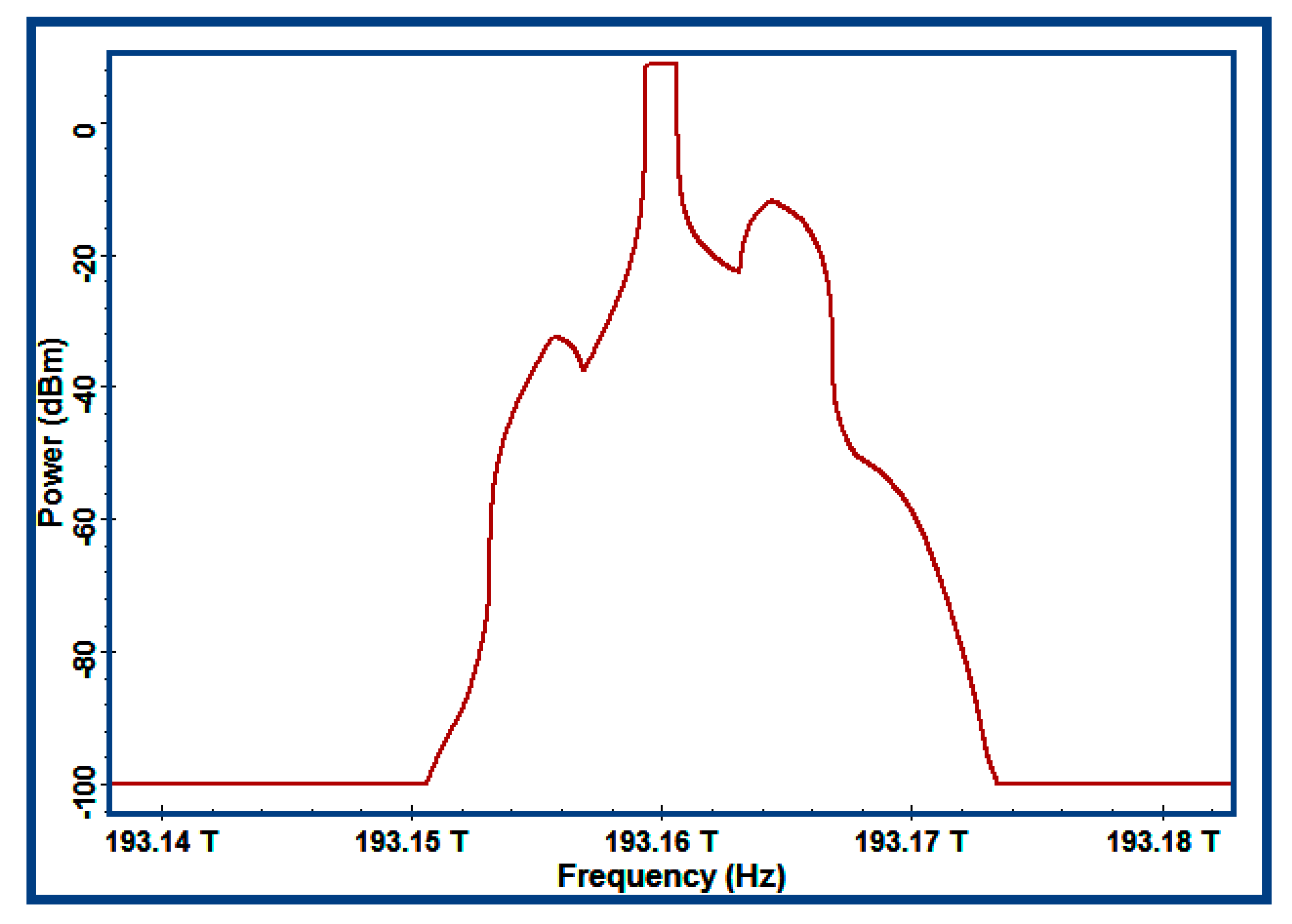 Electronics 08 01064 g008 550
