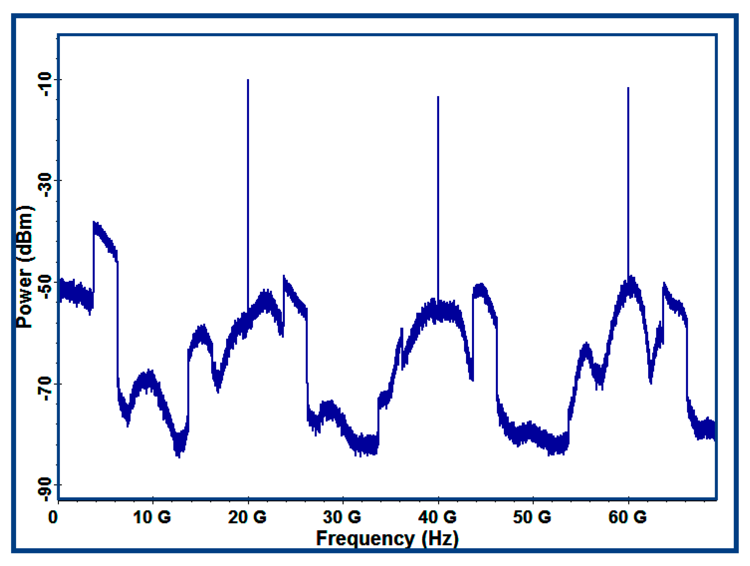 Electronics 08 01064 g010 550