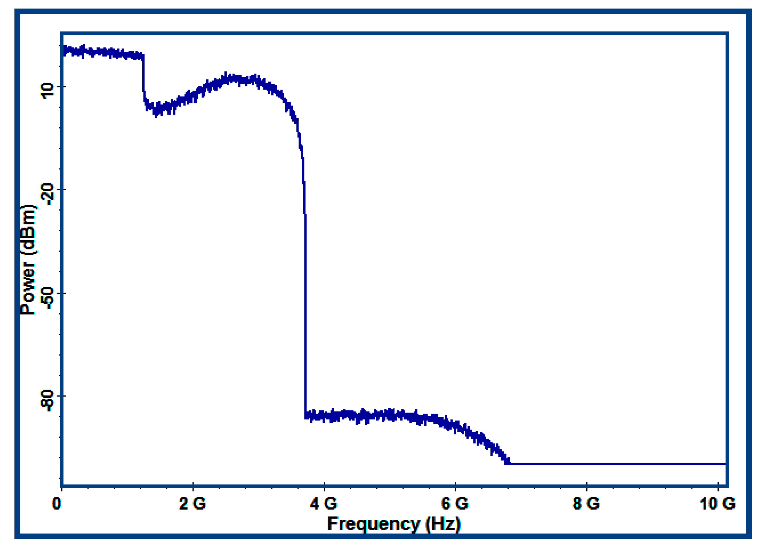 Electronics 08 01064 g012 550