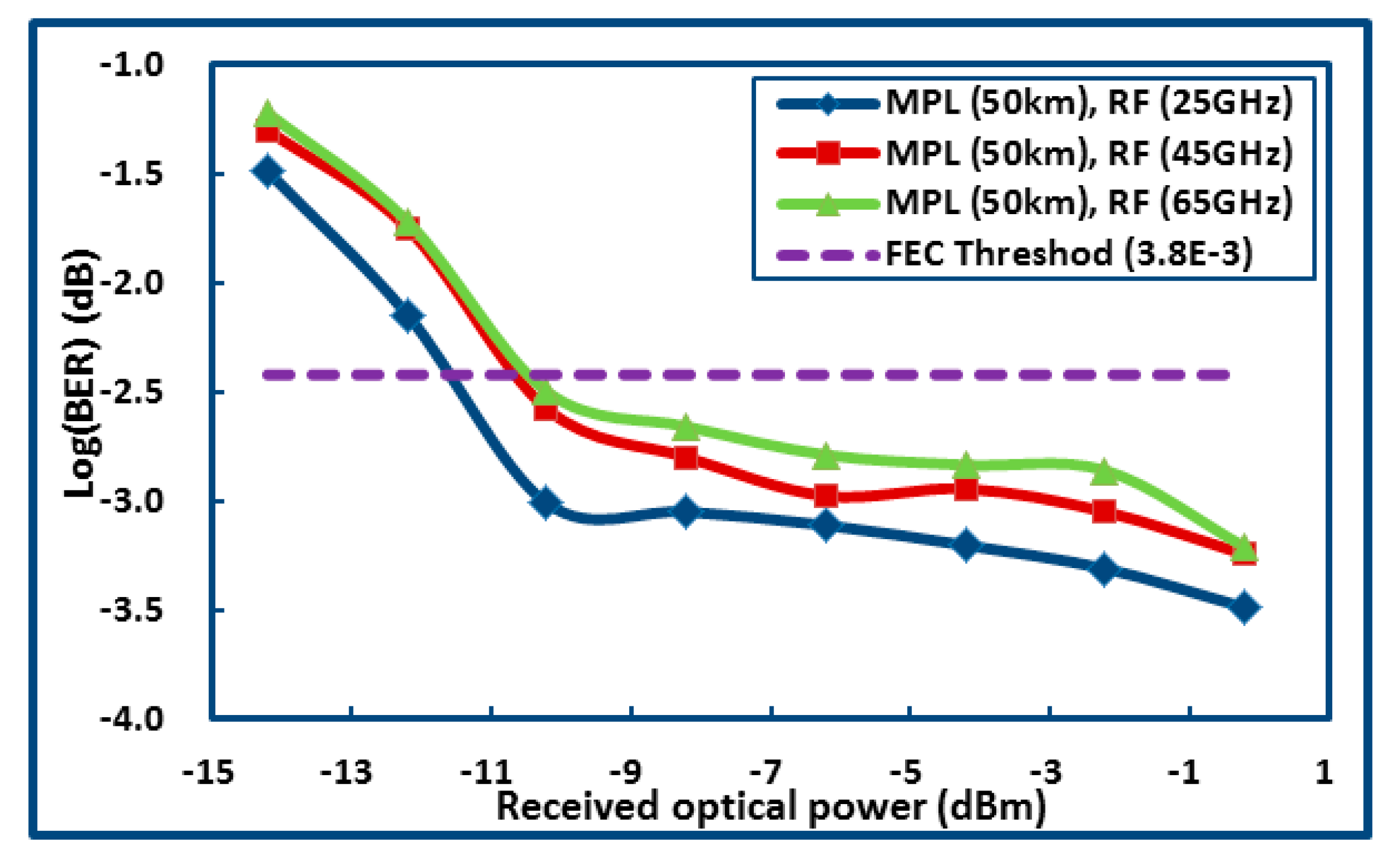 Electronics 08 01064 g016 550