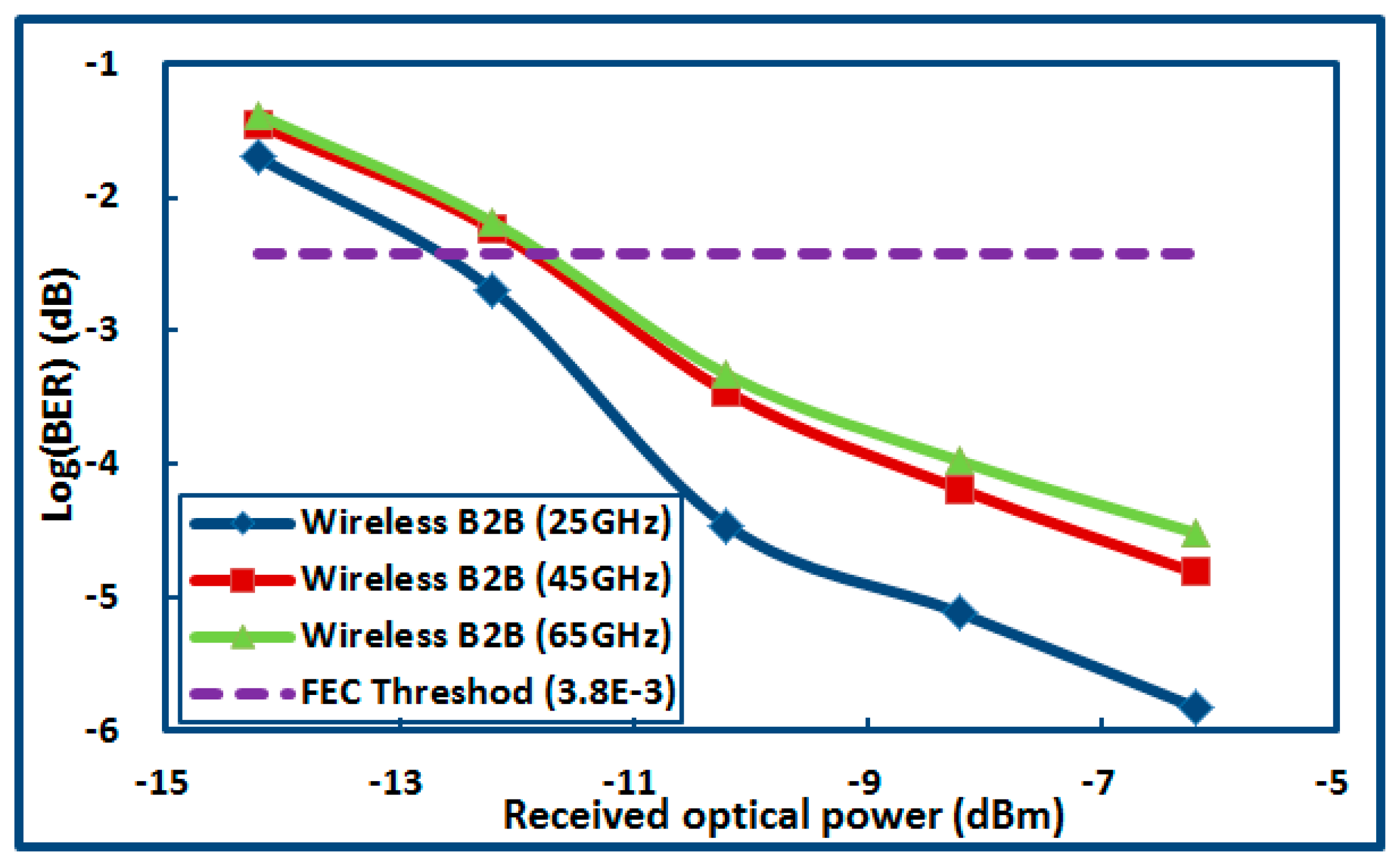 Electronics 08 01064 g017 550
