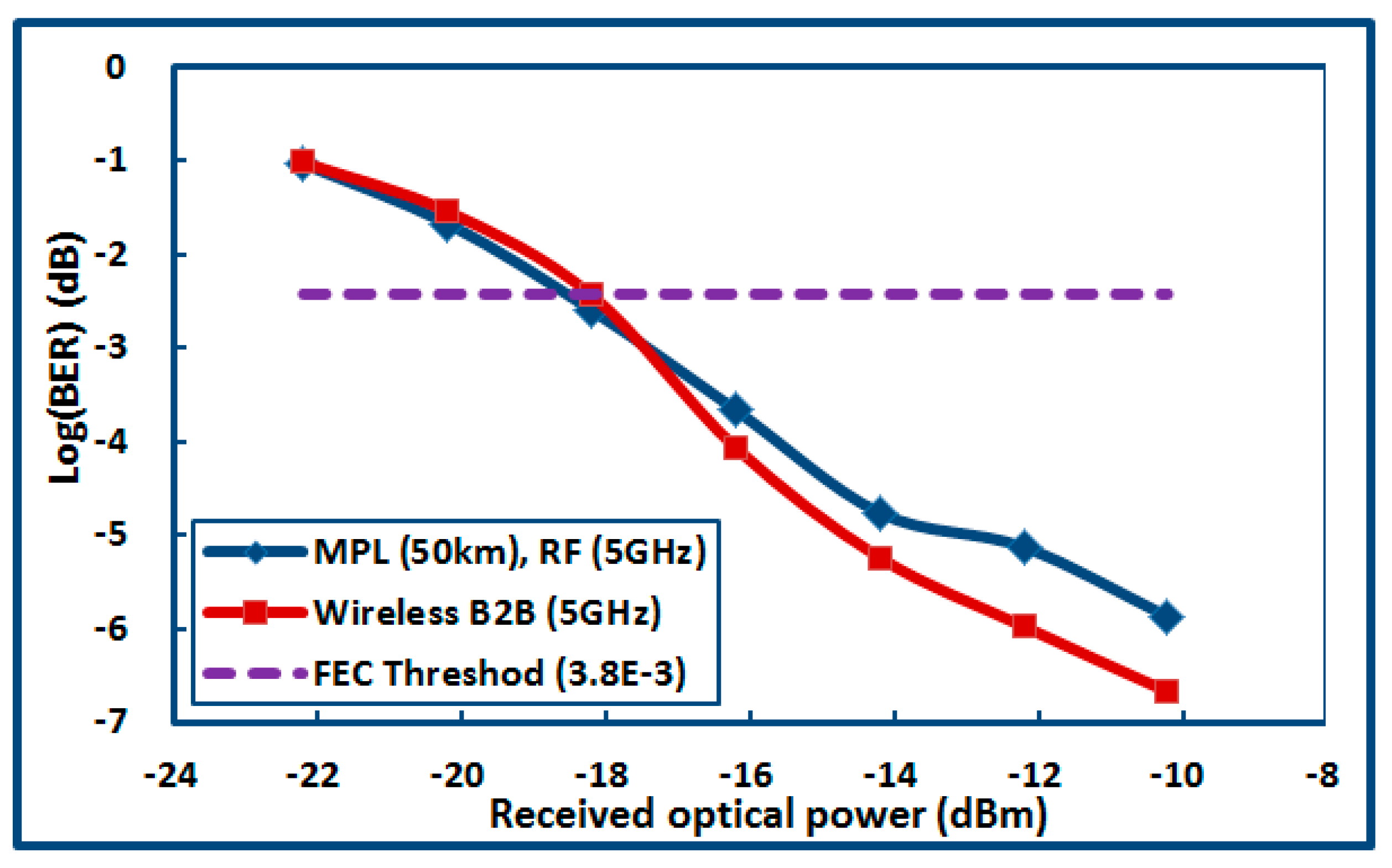 Electronics 08 01064 g018 550