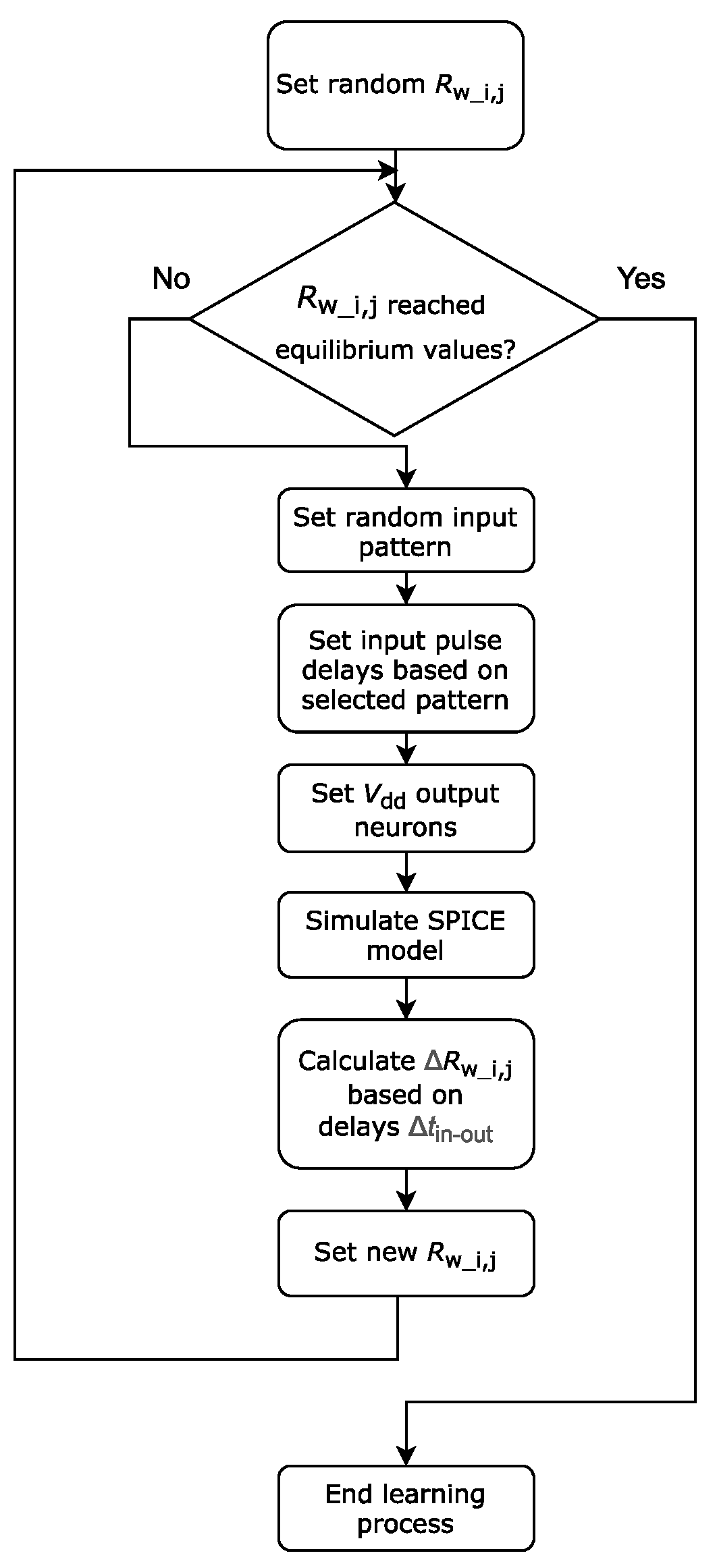 Electronics 08 01065 g008 Electronics 08 01065 g008