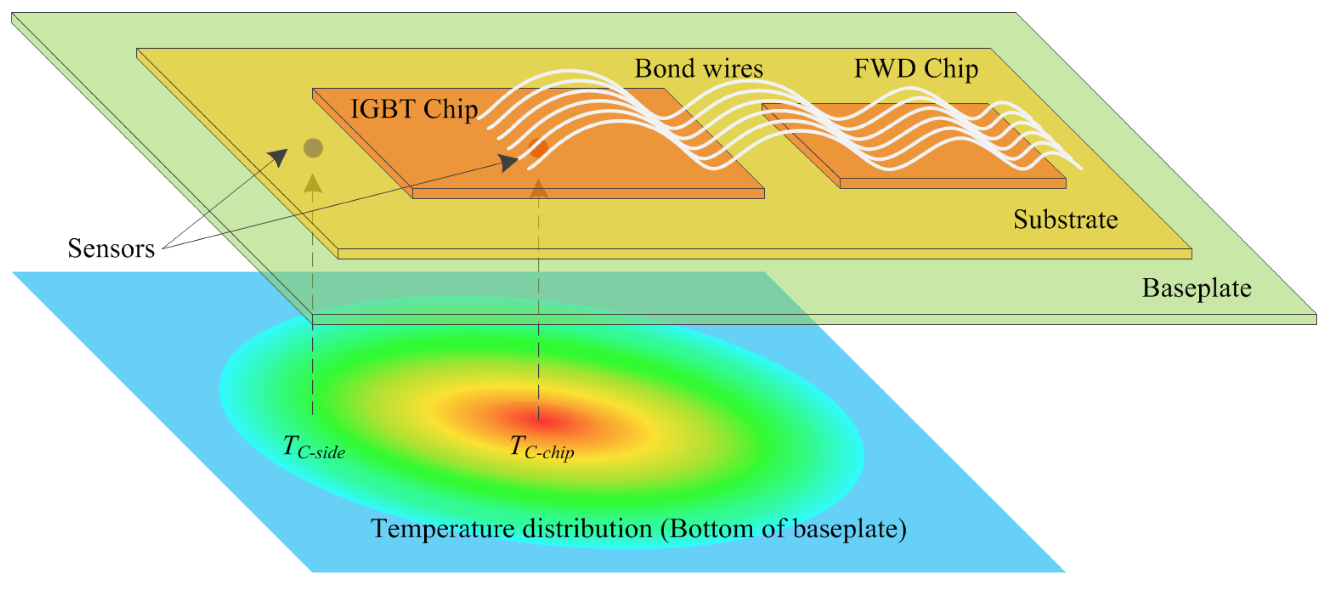 Electronics 08 01066 g004 550