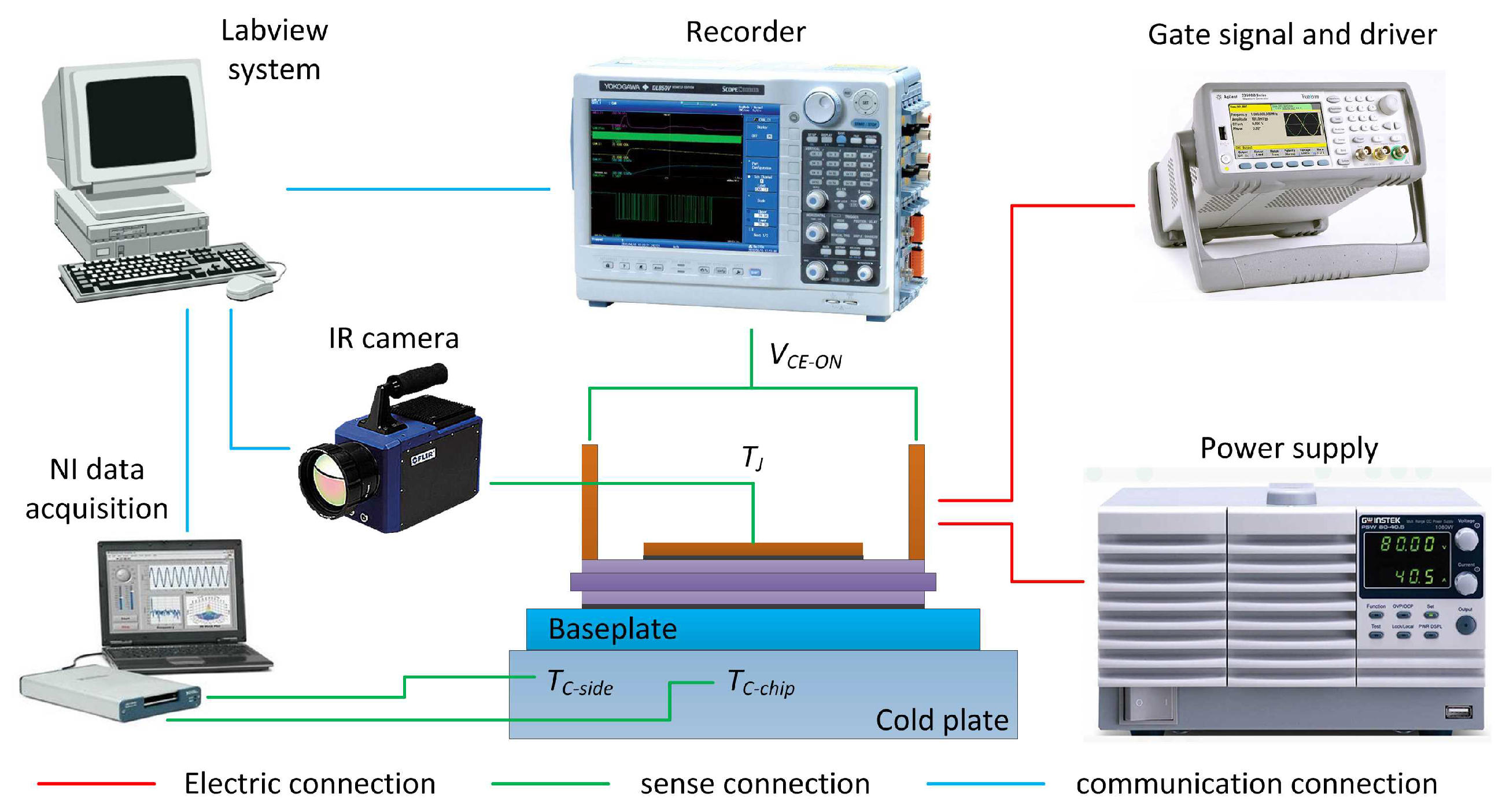 Electronics 08 01066 g006 550