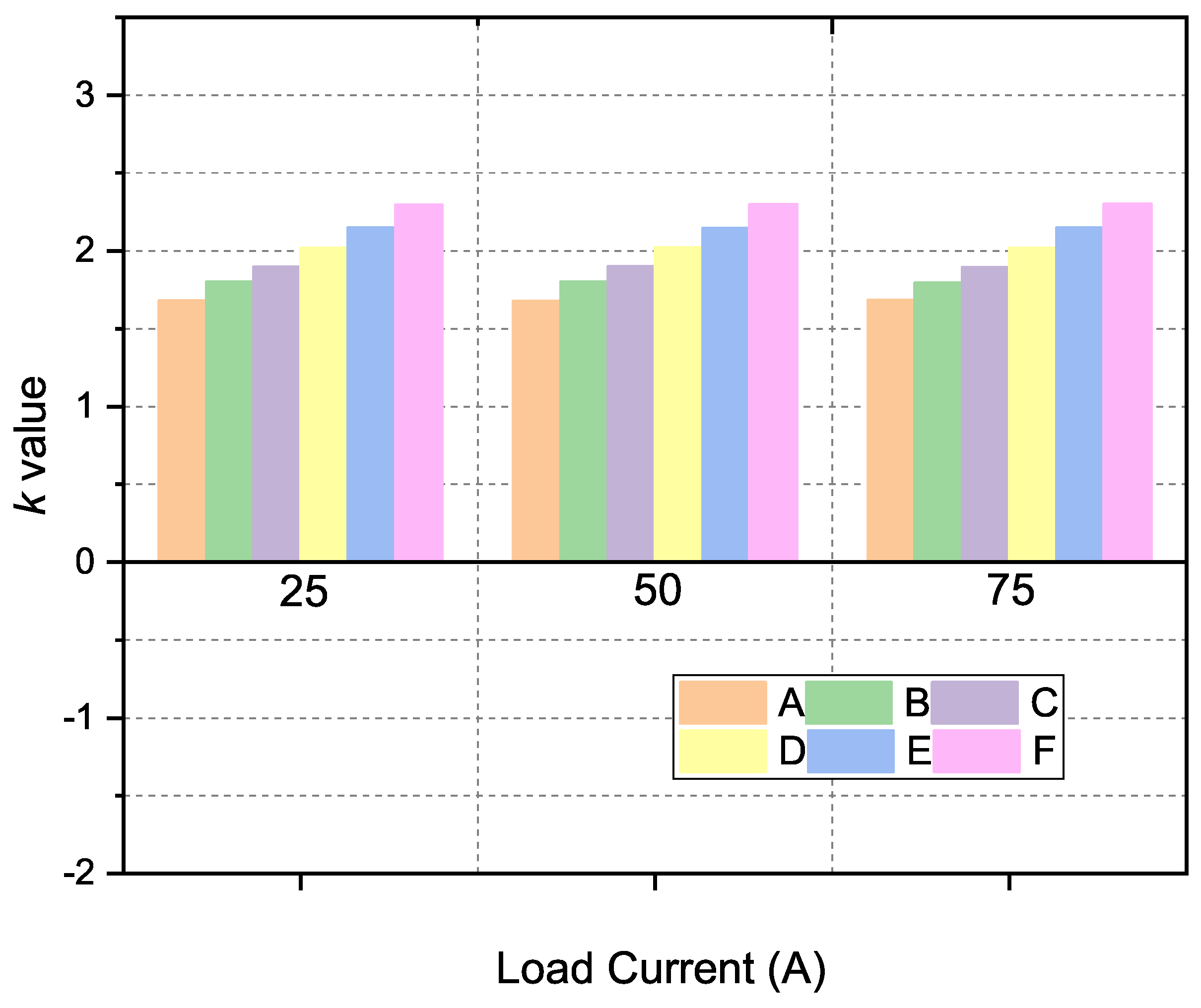 Electronics 08 01066 g009 550